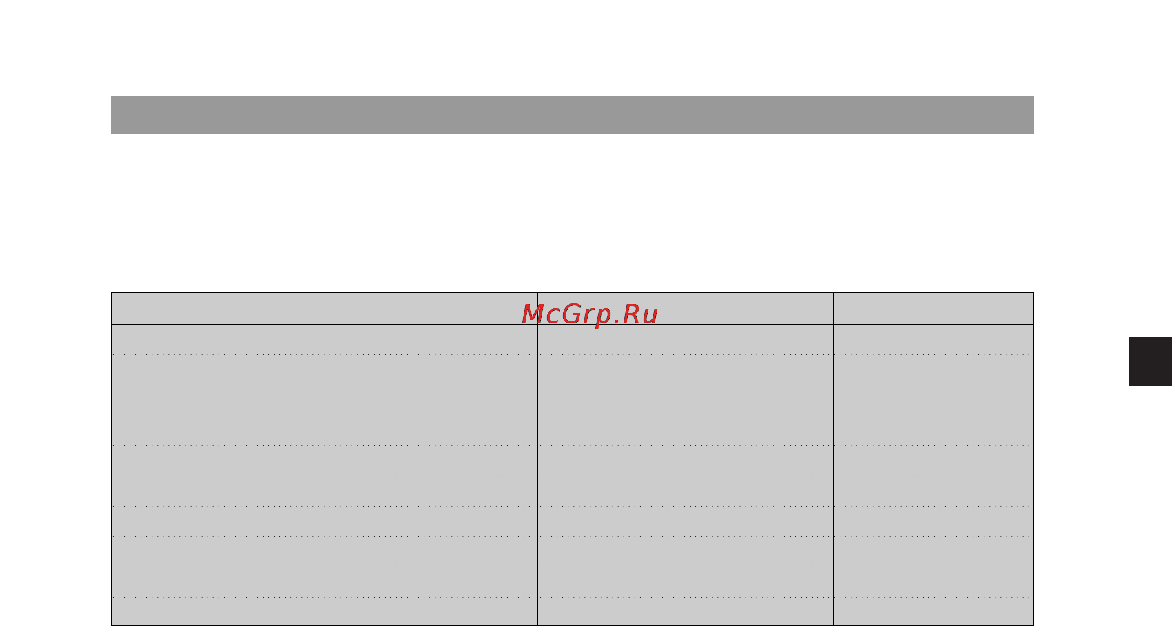 LG MS1924W [7/17] Пластиковая пленка да нет