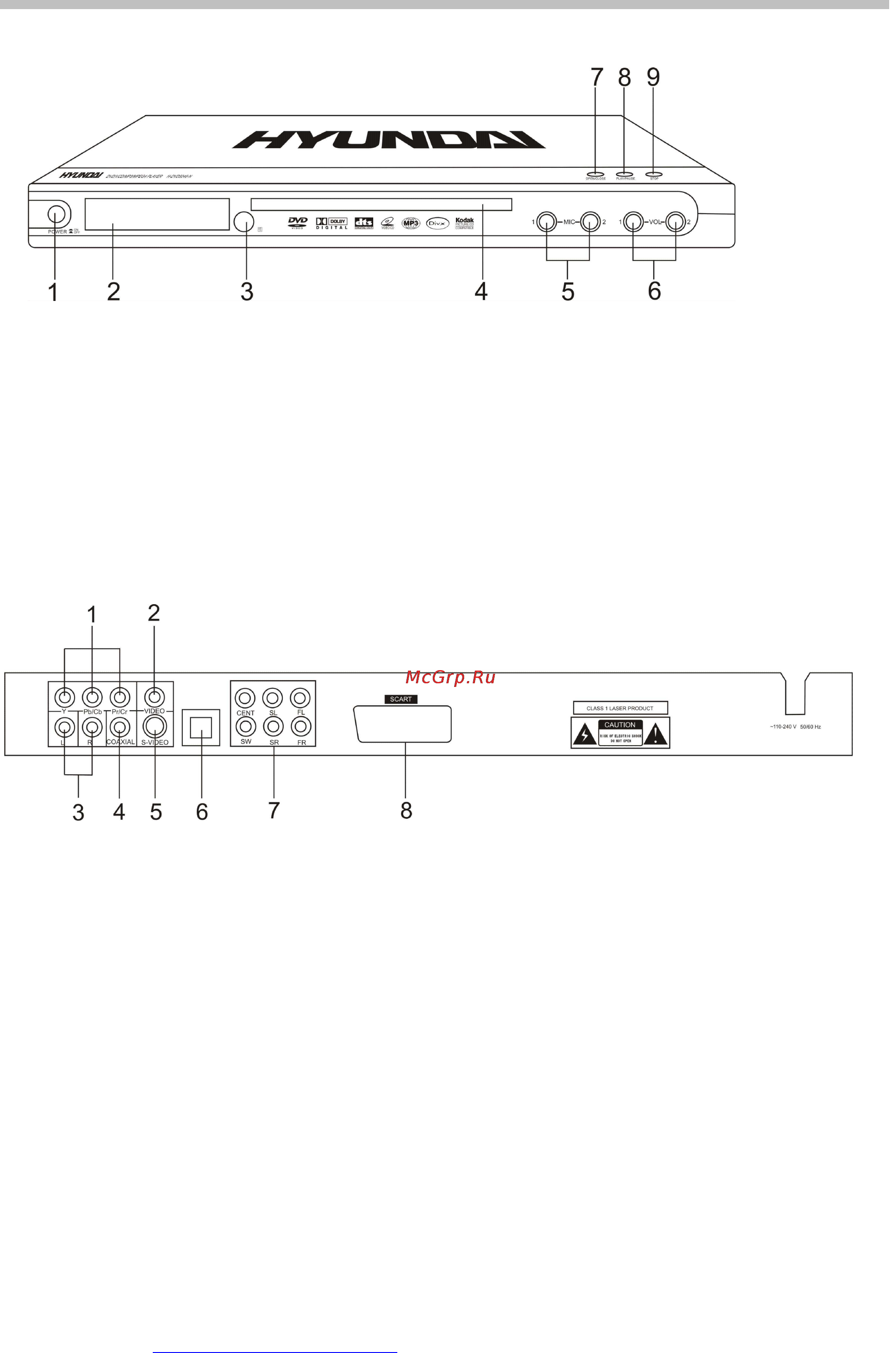 Hyundai H-DVD5046-N [9/23] Корпус