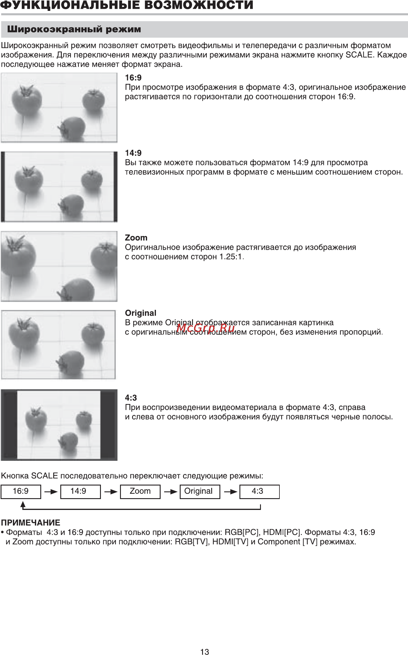 BBK LT1511S [15/25] _lt1511s pdf