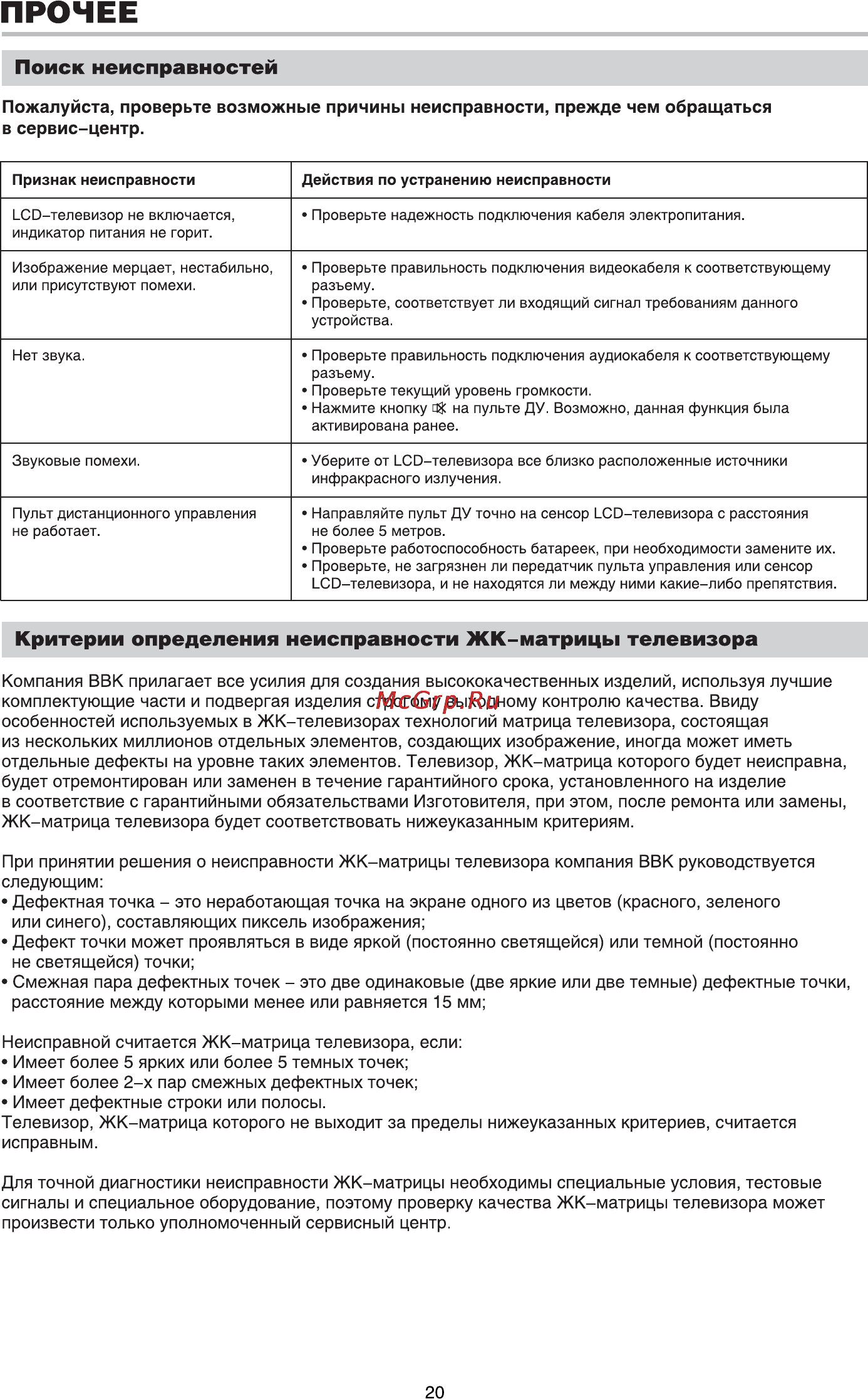BBK LT1511S [22/25] Поиск неисправностей