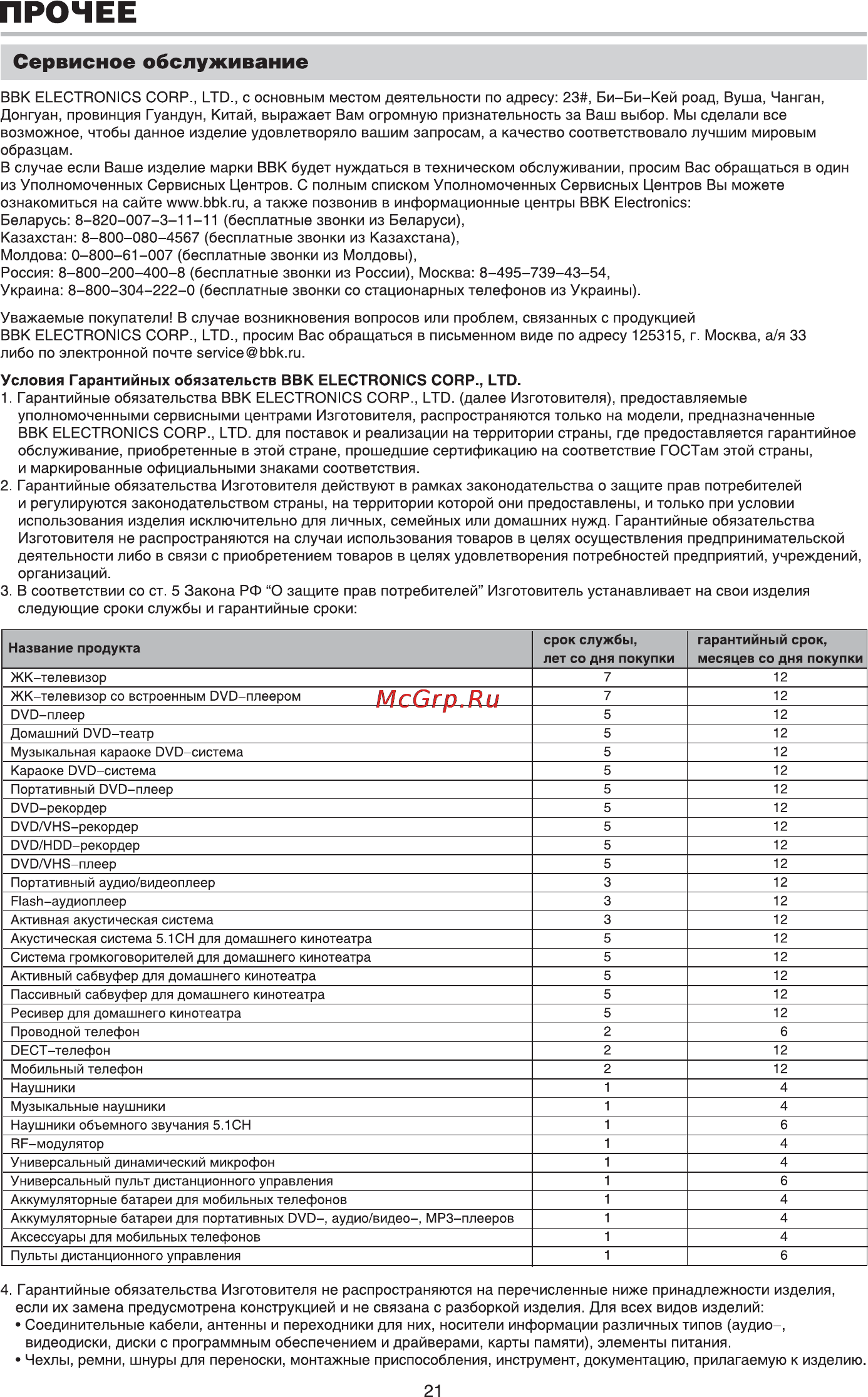BBK LT1511S [23/25] _lt1511s pdf