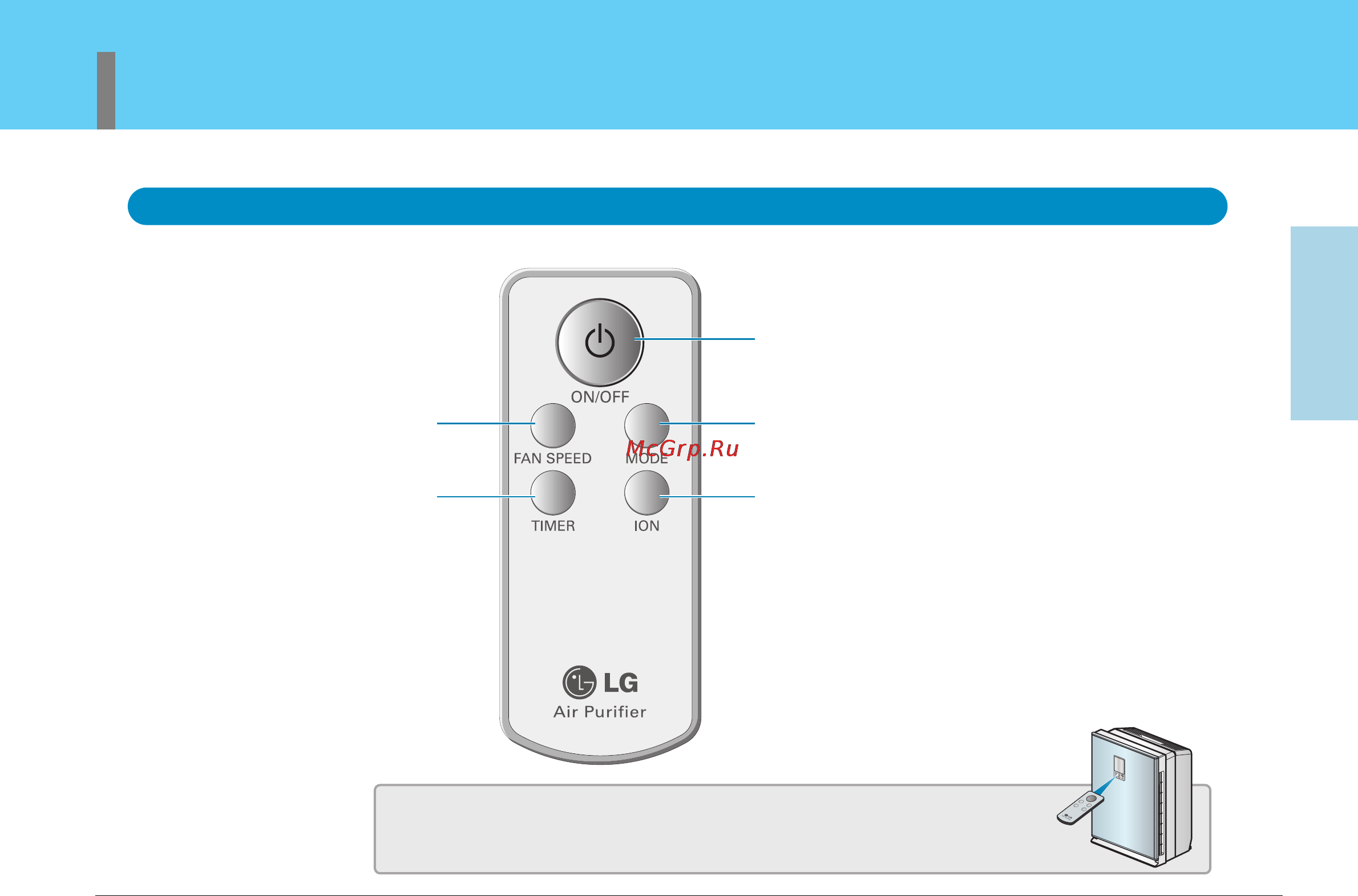 LG PS-N550WPR [19/36] Названия всех деталей