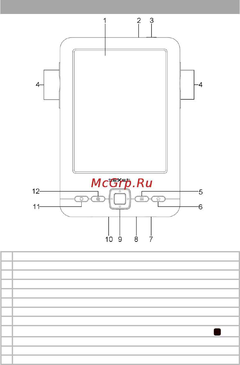 Texet TB-436 [4/34] Общий вид электронной книги