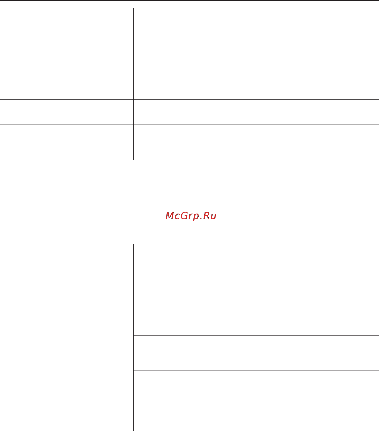 Miele KFN 9758 iD [47/68] Посторонние звуки