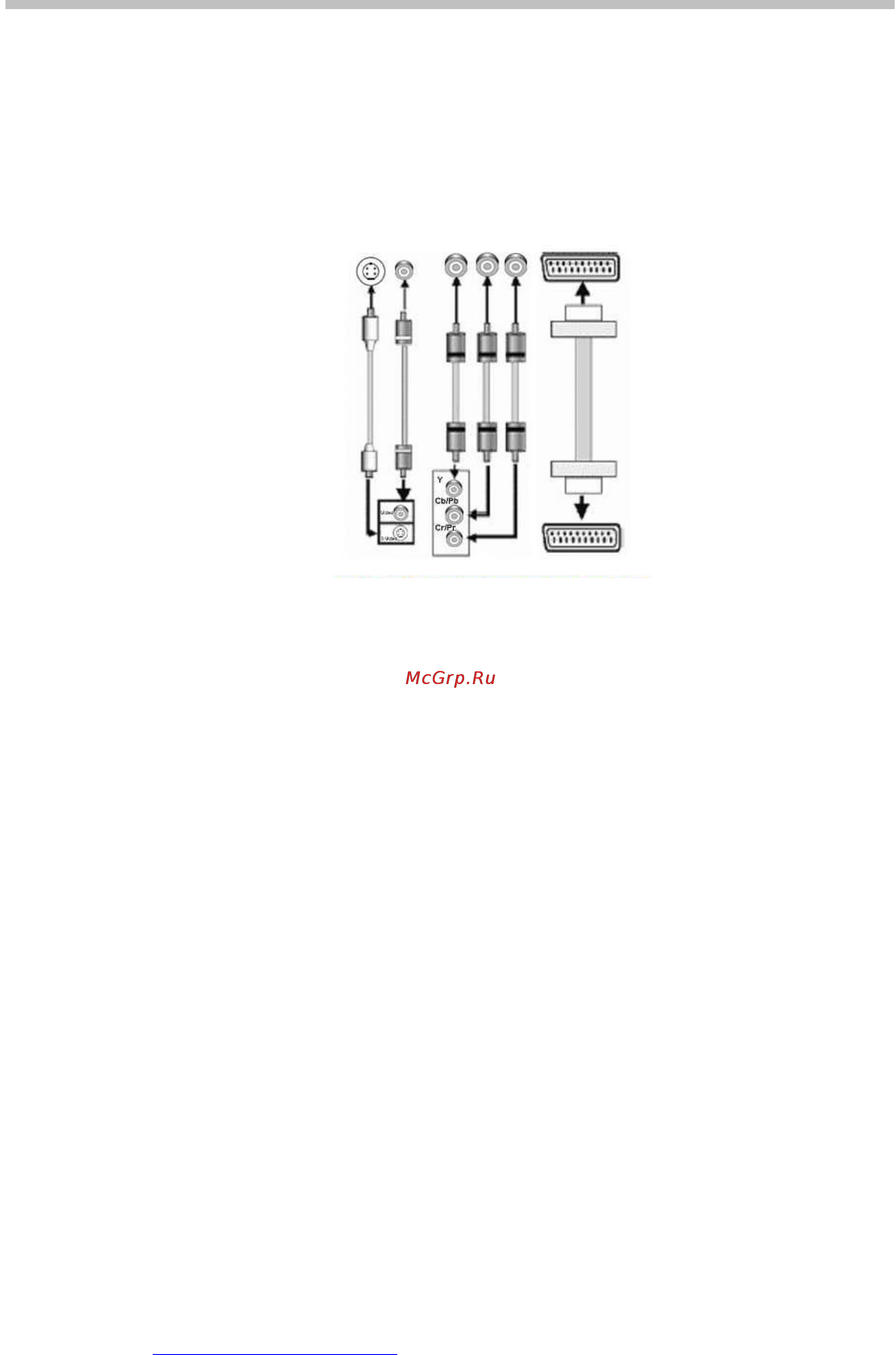 Hyundai H-DVD5045-N [12/28] Подключение