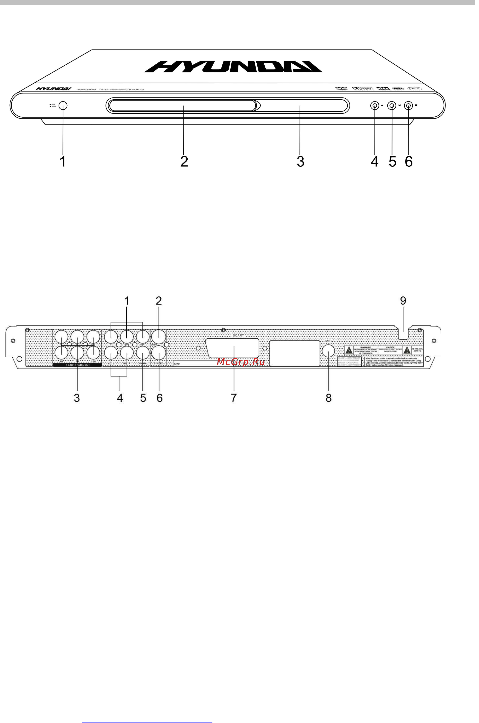Hyundai H-DVD5045-N [9/28] Корпус