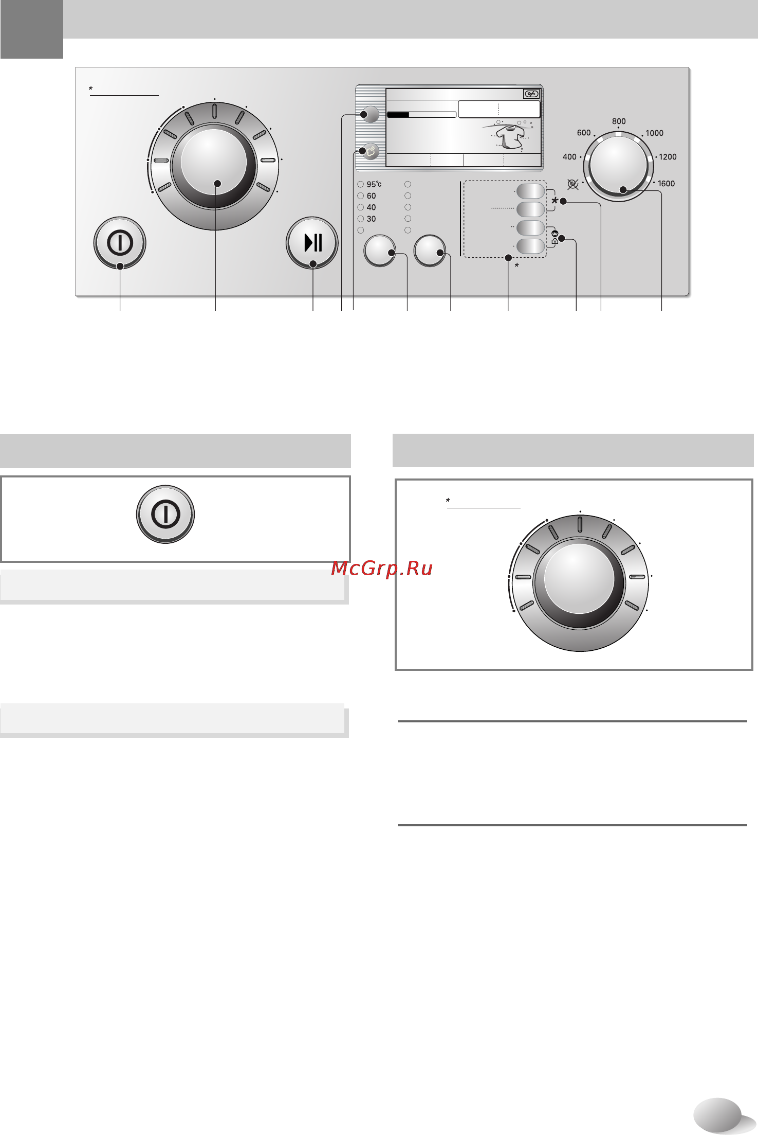 LG WD-14377TD [16/32] Режимы стирки