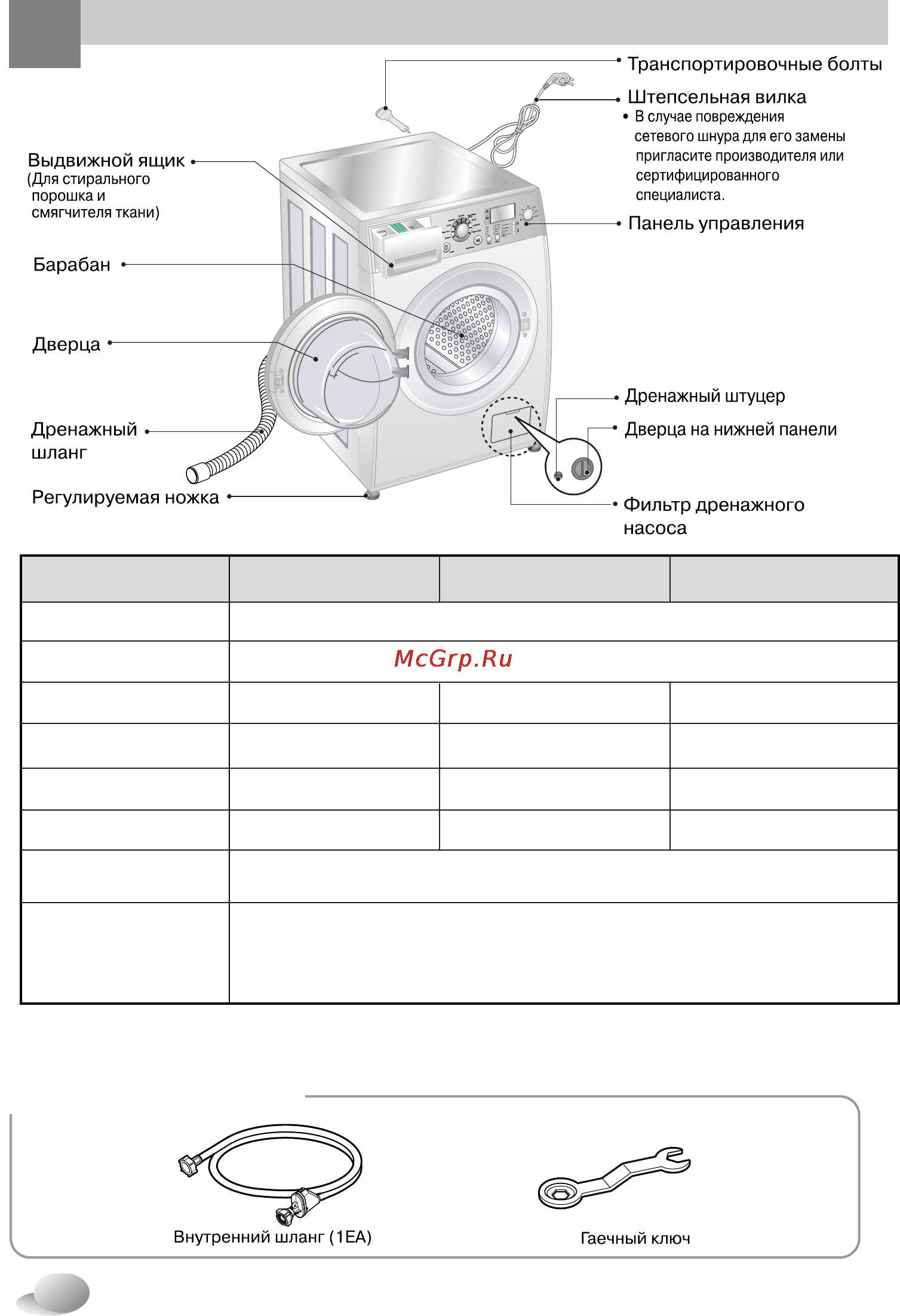 LG WD-14377TD [5/32] Принадлежности