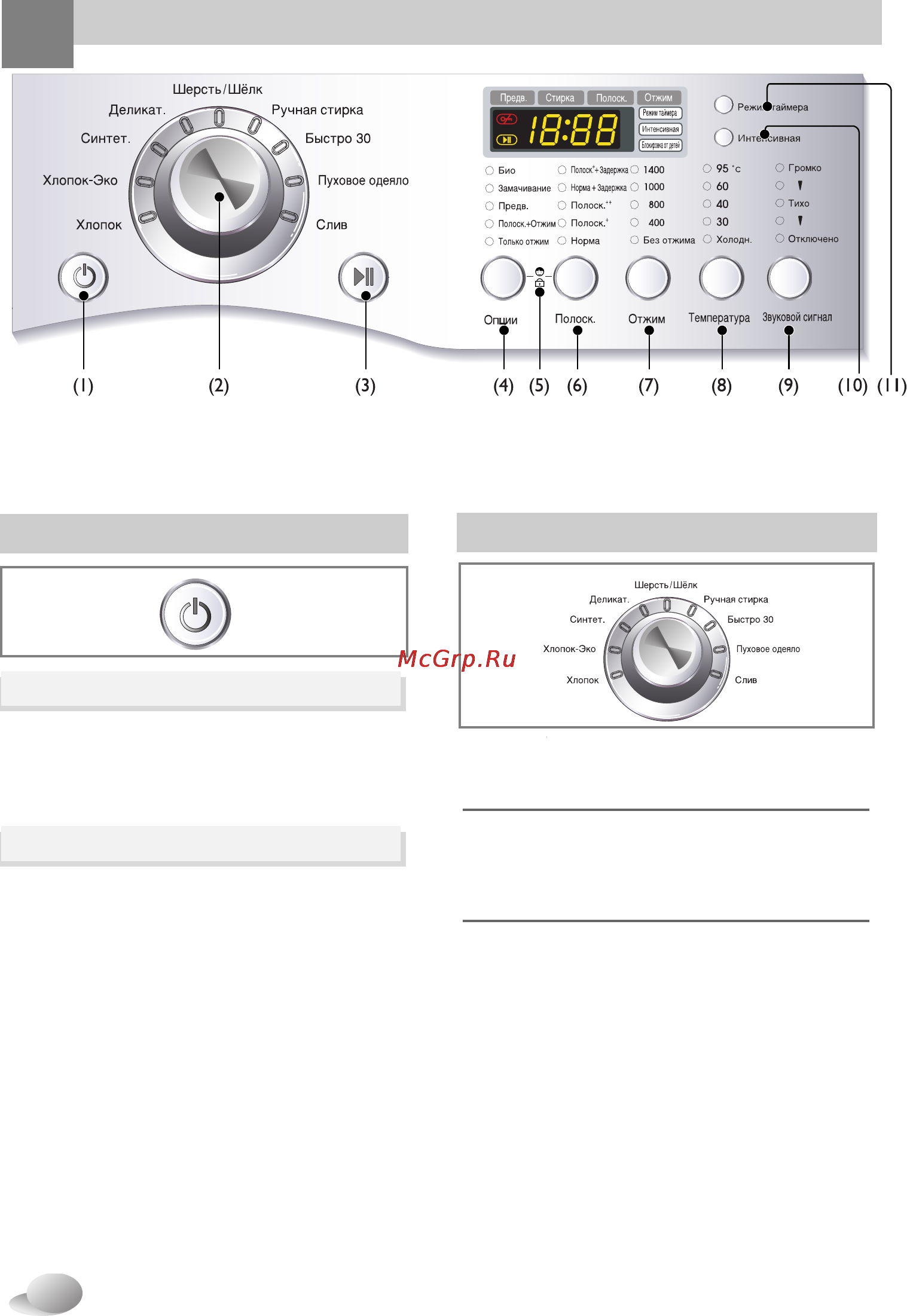 LG WD-14311FD [15/27] Кнопка питание предназначена для включения и выключения стиральной машины кроме того эту кнопку можно использовать для отмены функции таймера