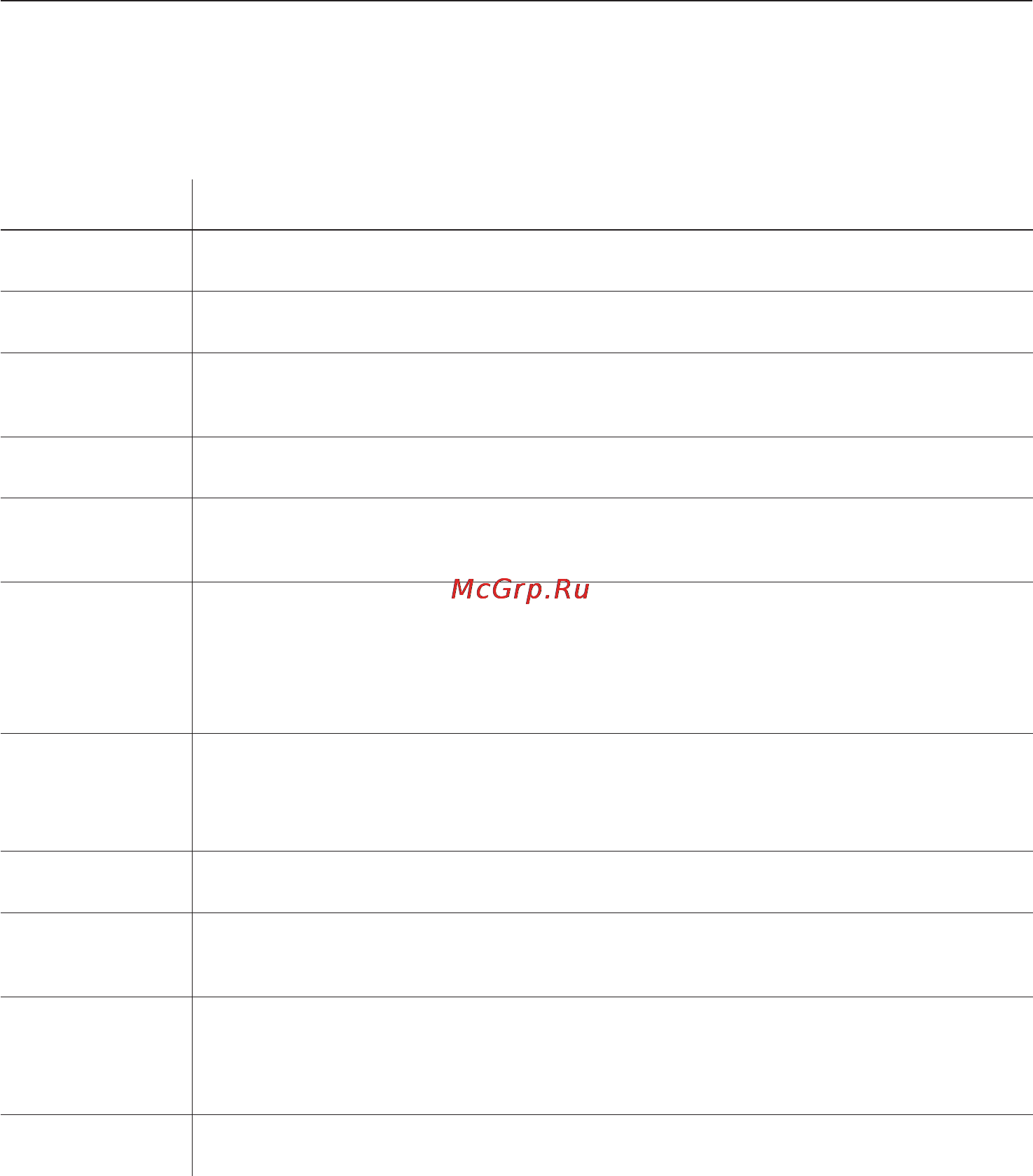 Miele KFN 8998 SE ed [20/64] Ïîêàçàíèÿ äèñïëåÿ 20