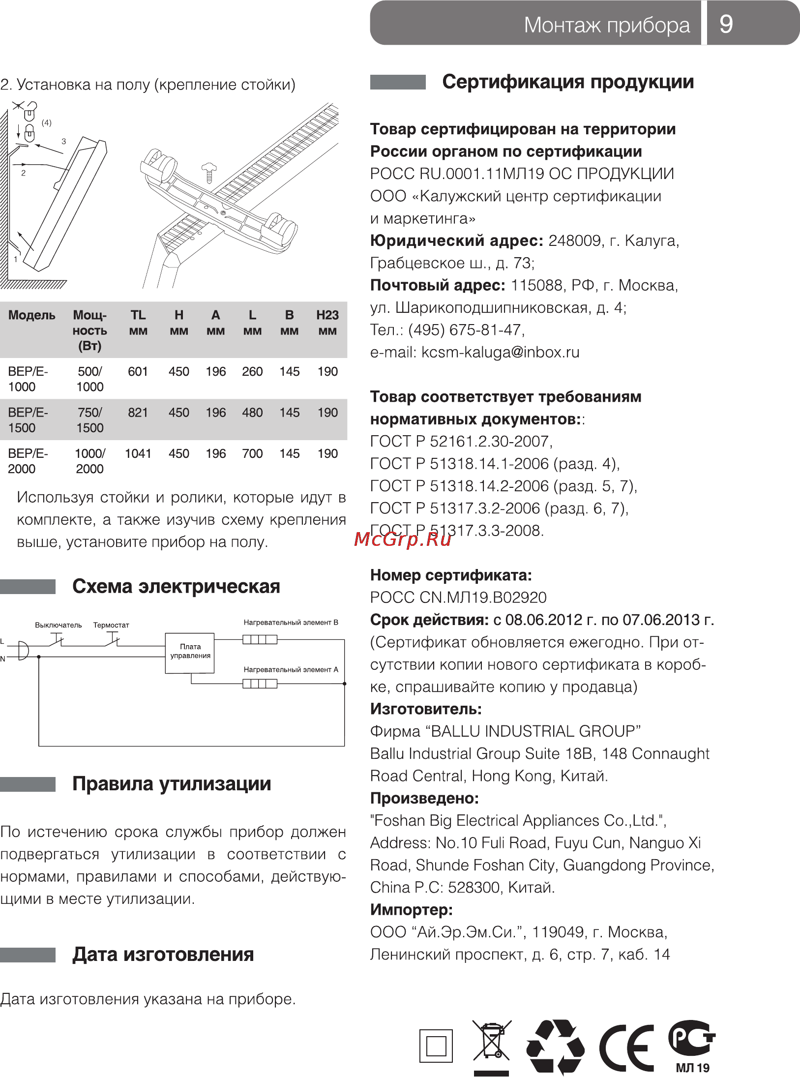 Ballu Plaza BEP/E-200 [9/16] Схема электрическая