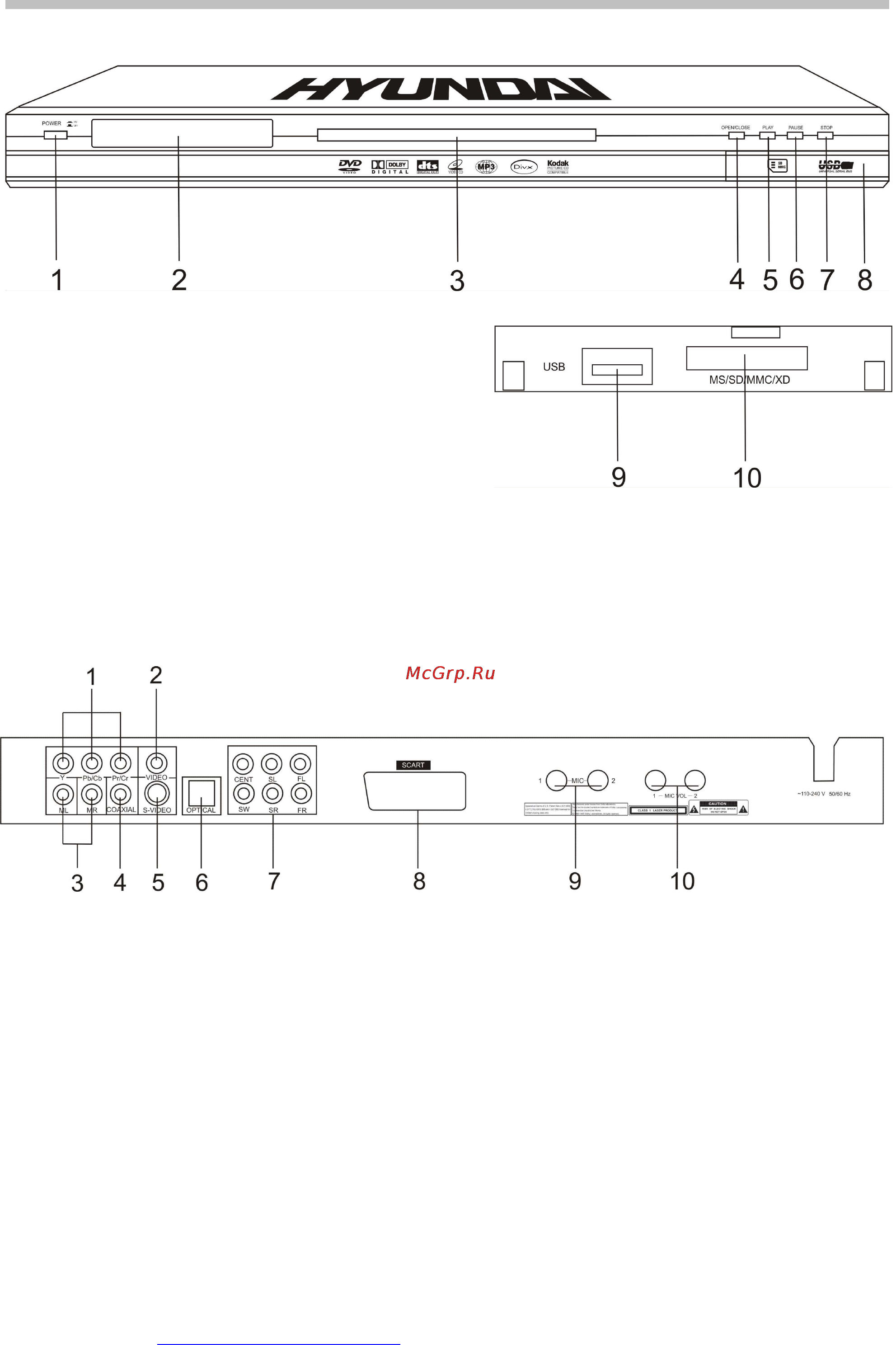 Hyundai H-DVD5044-N [9/25] Корпус