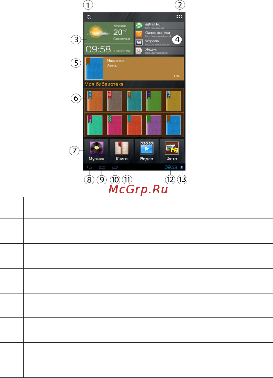 Texet ТВ-723A 4Gb Black [21/46] Рабочий стол
