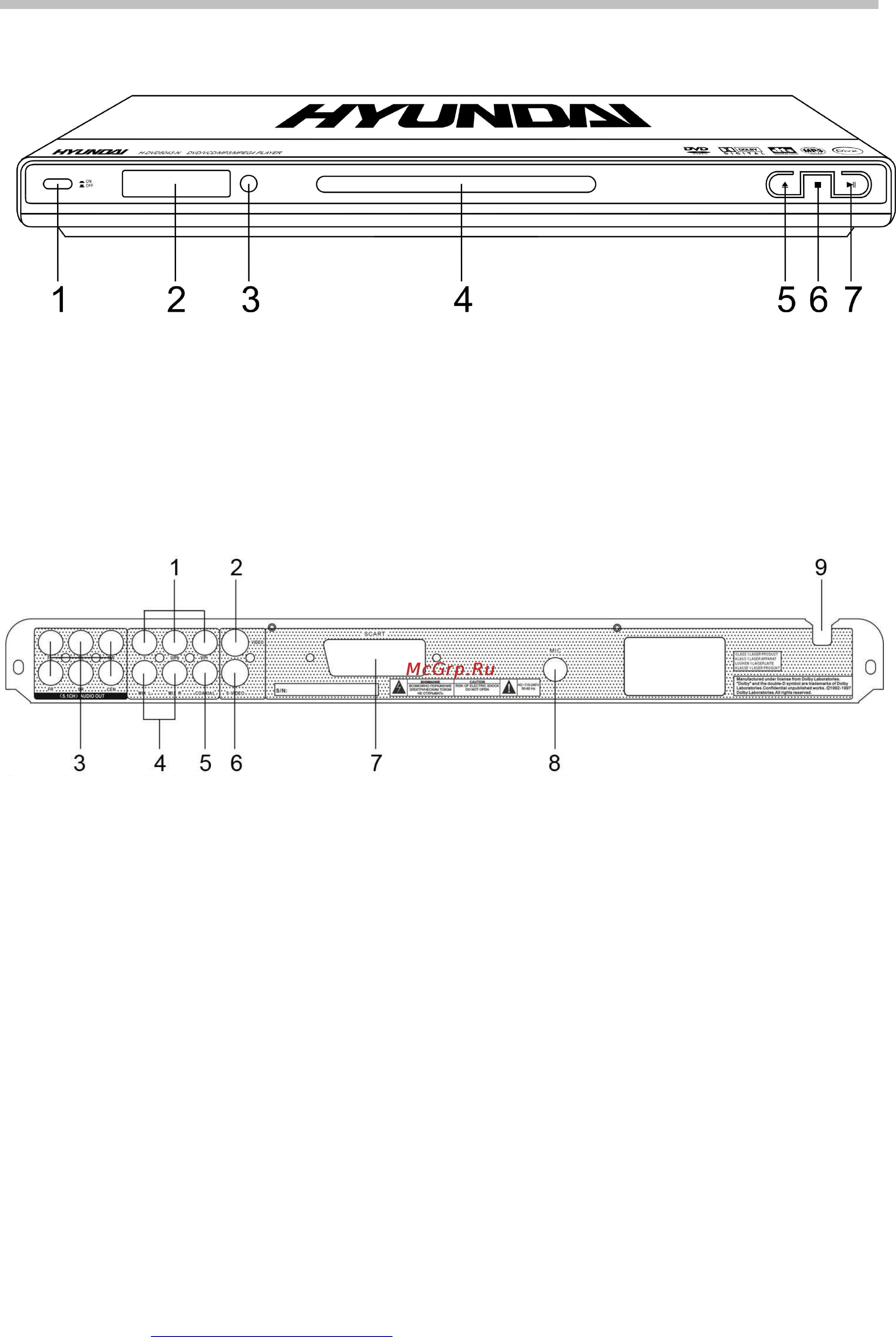Hyundai H-DVD5043N silver [9/28] Общий вид задней панели управления dvd плеера