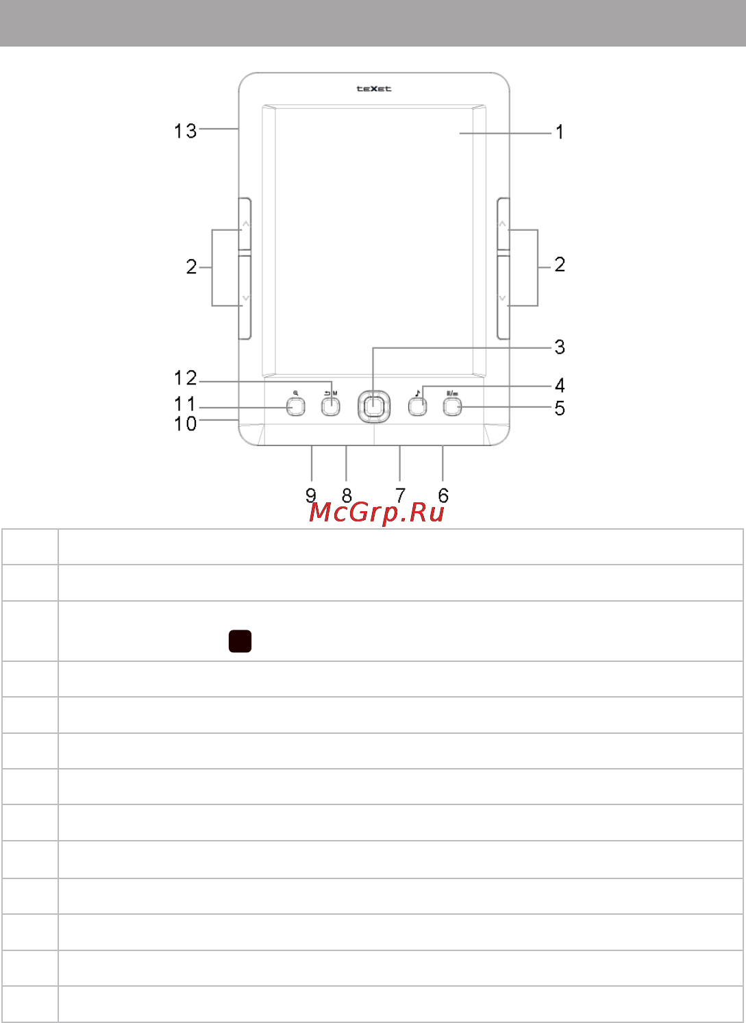 Texet TB-146 SE [4/58] Общий вид электронной книги