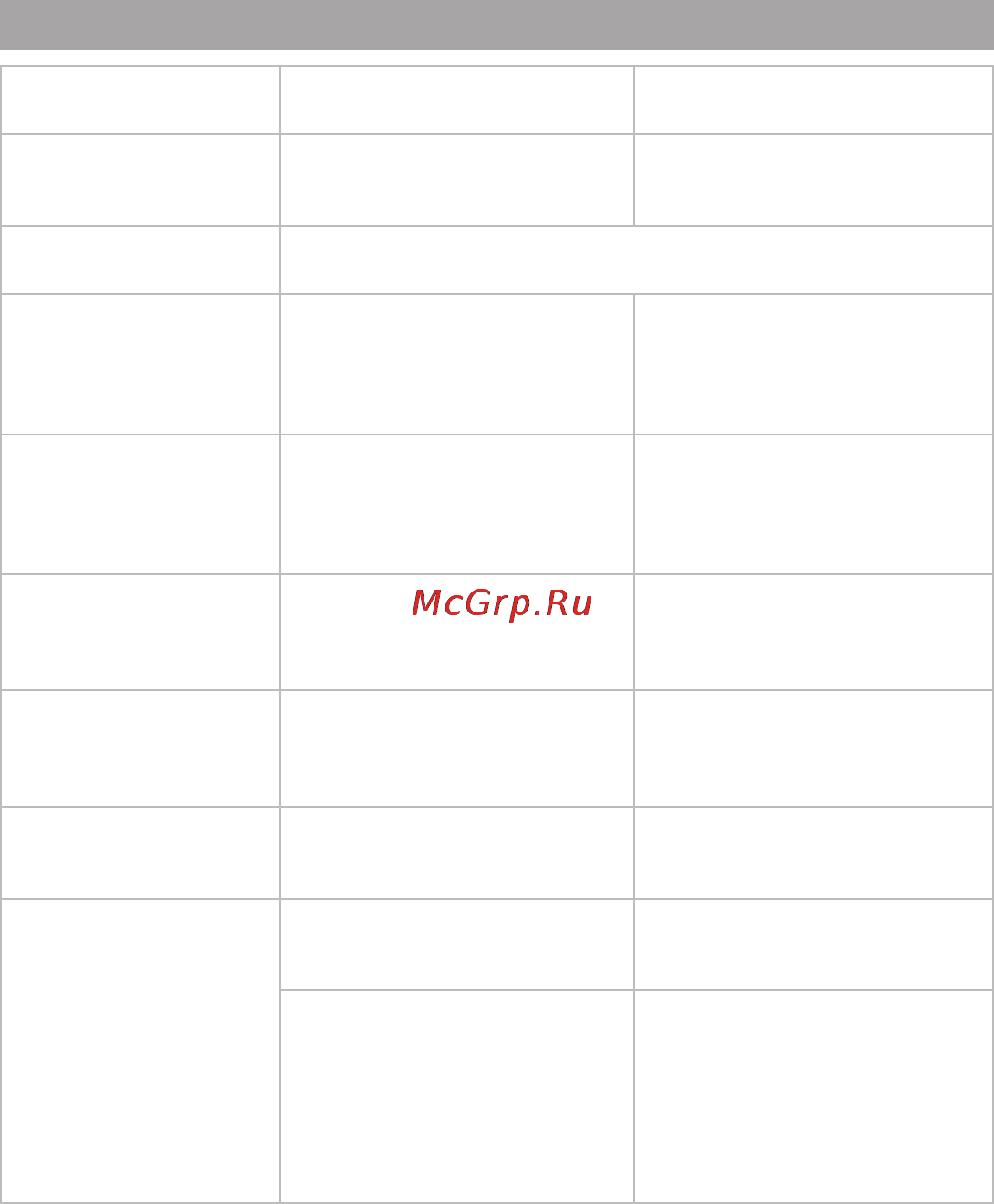 Texet TB-146 SE [53/58] Возможные неисправности и методы их устранения