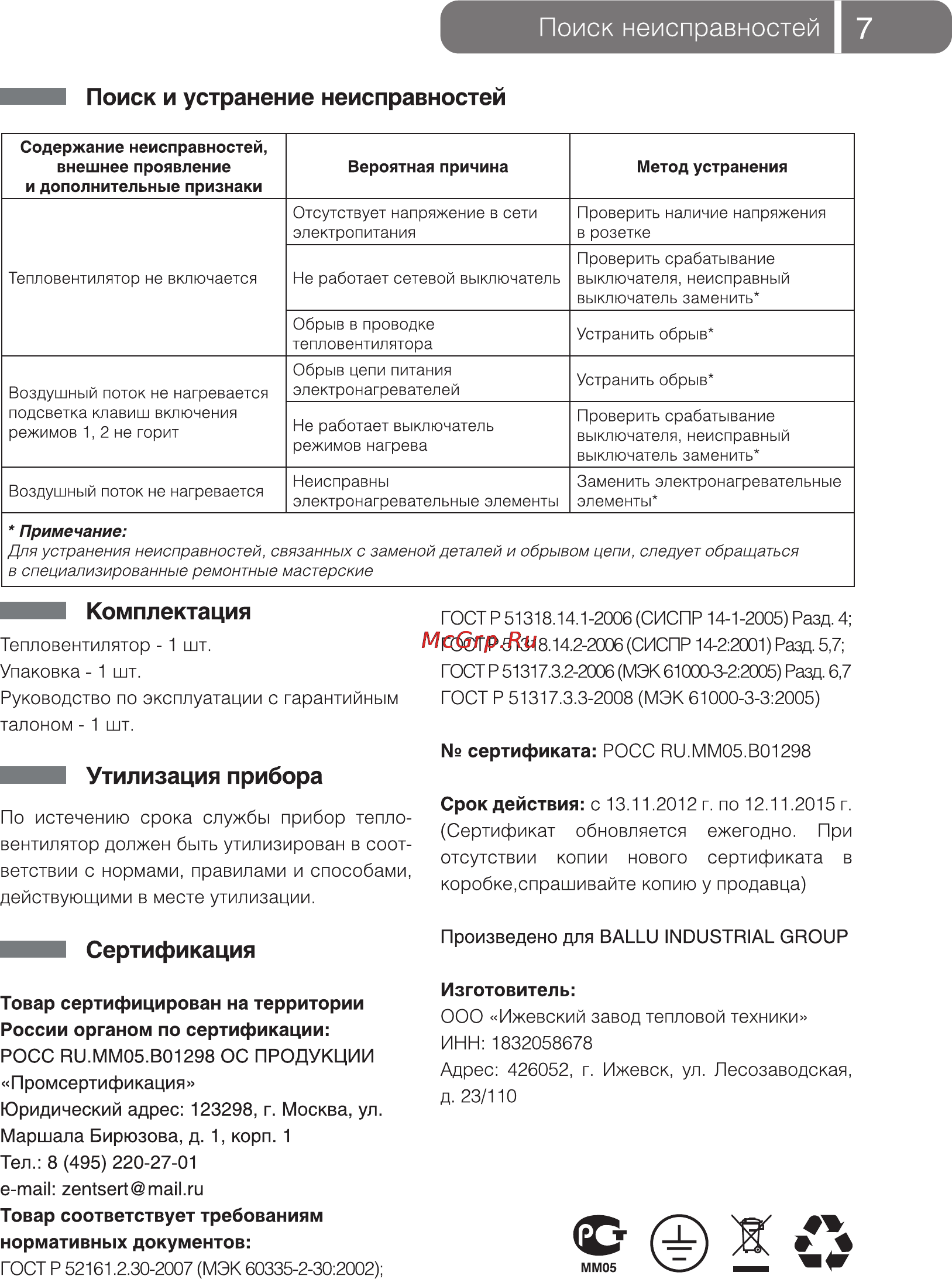 Ballu BHP-5.000СL [7/12] Поиск неисправностей