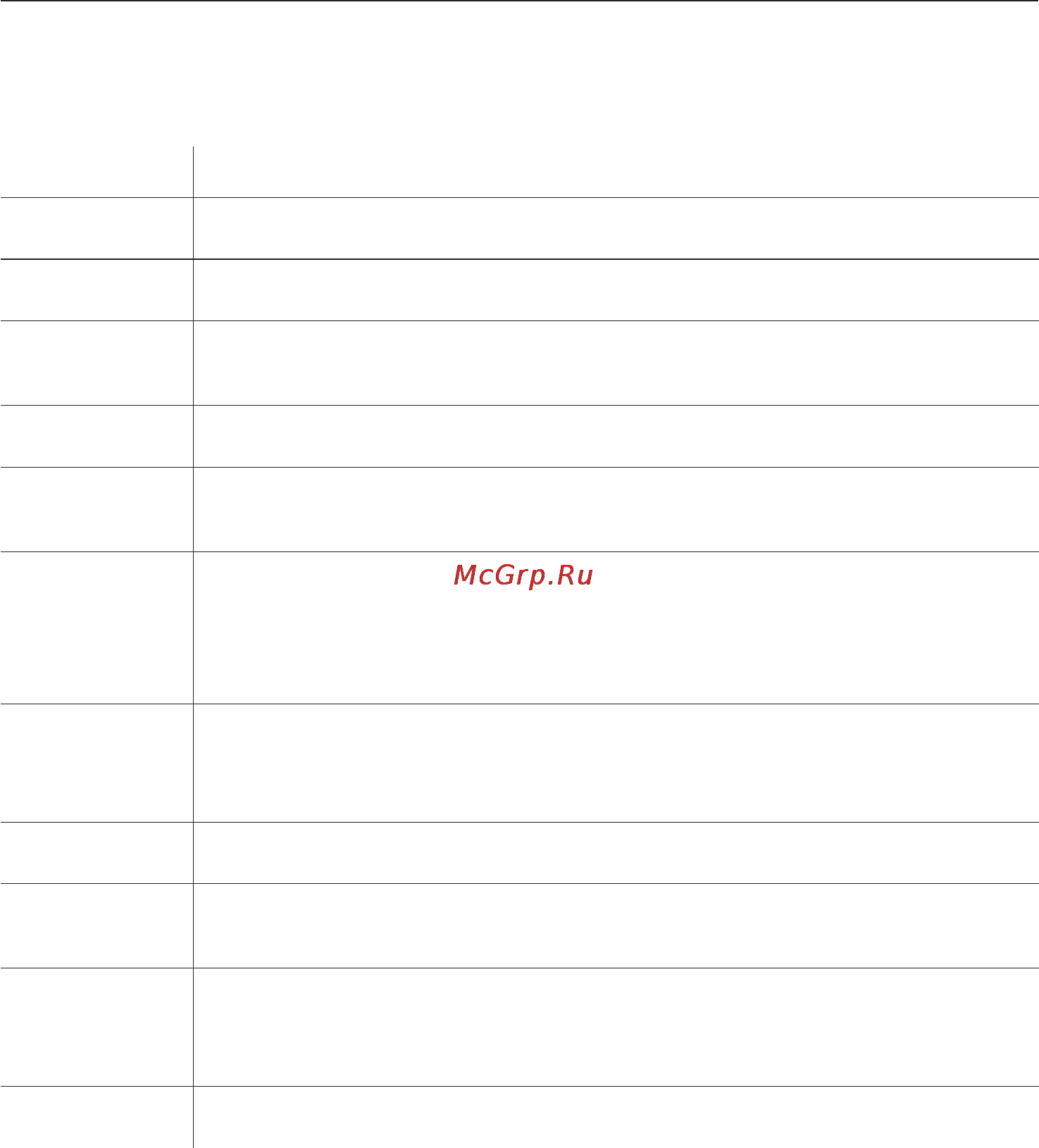 Miele KFN 8995 SD ed [19/56] Дисплей дверцы