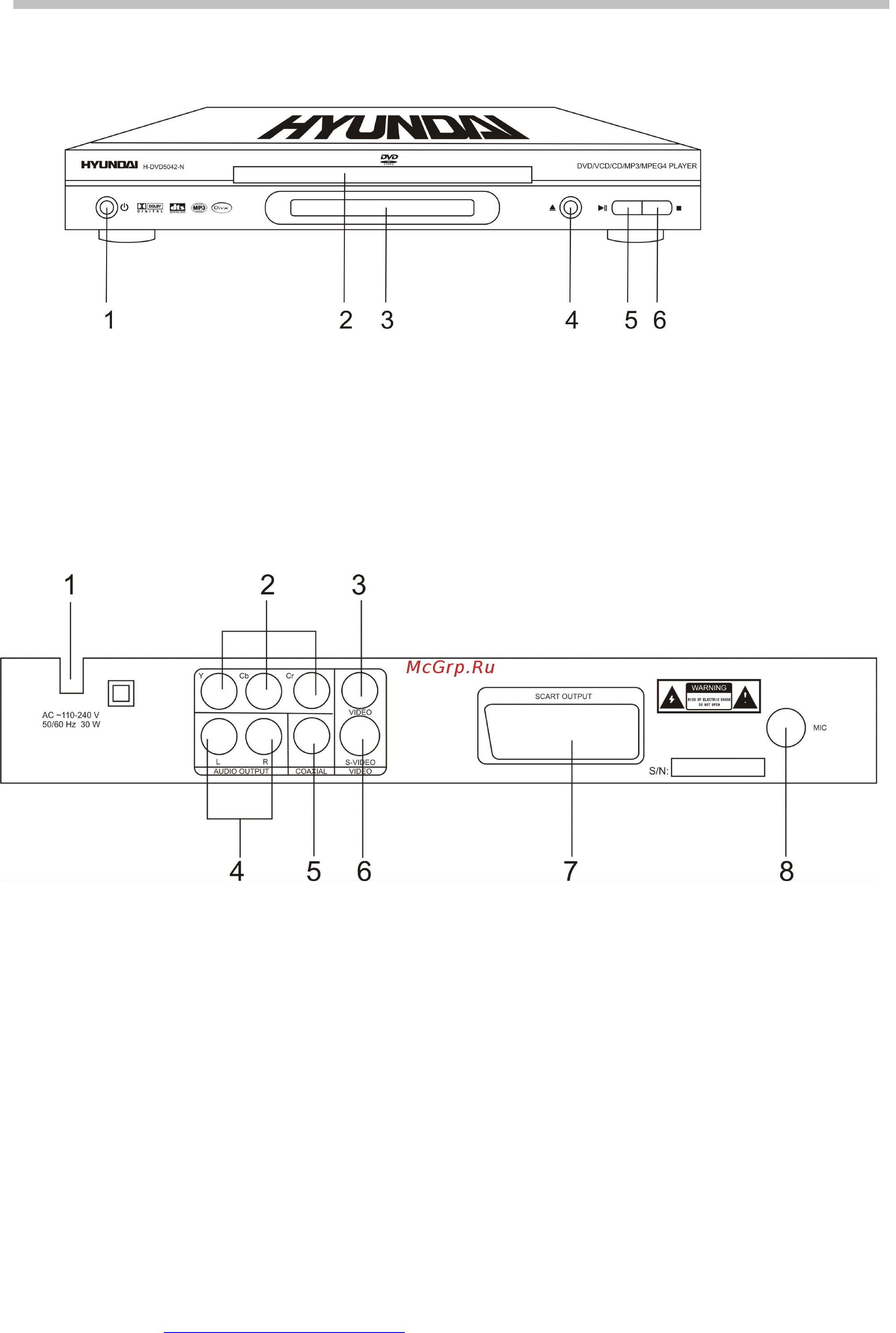Hyundai H-DVD5042N silver [10/24] Общий вид задней панели управления dvd плеера
