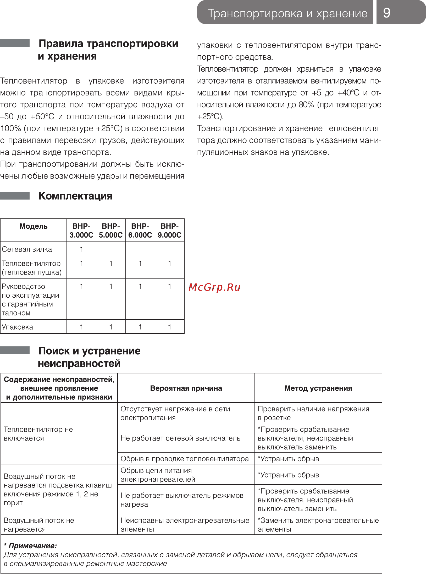 Ballu BHP-5.000С [9/16] Транспортировка и хранение