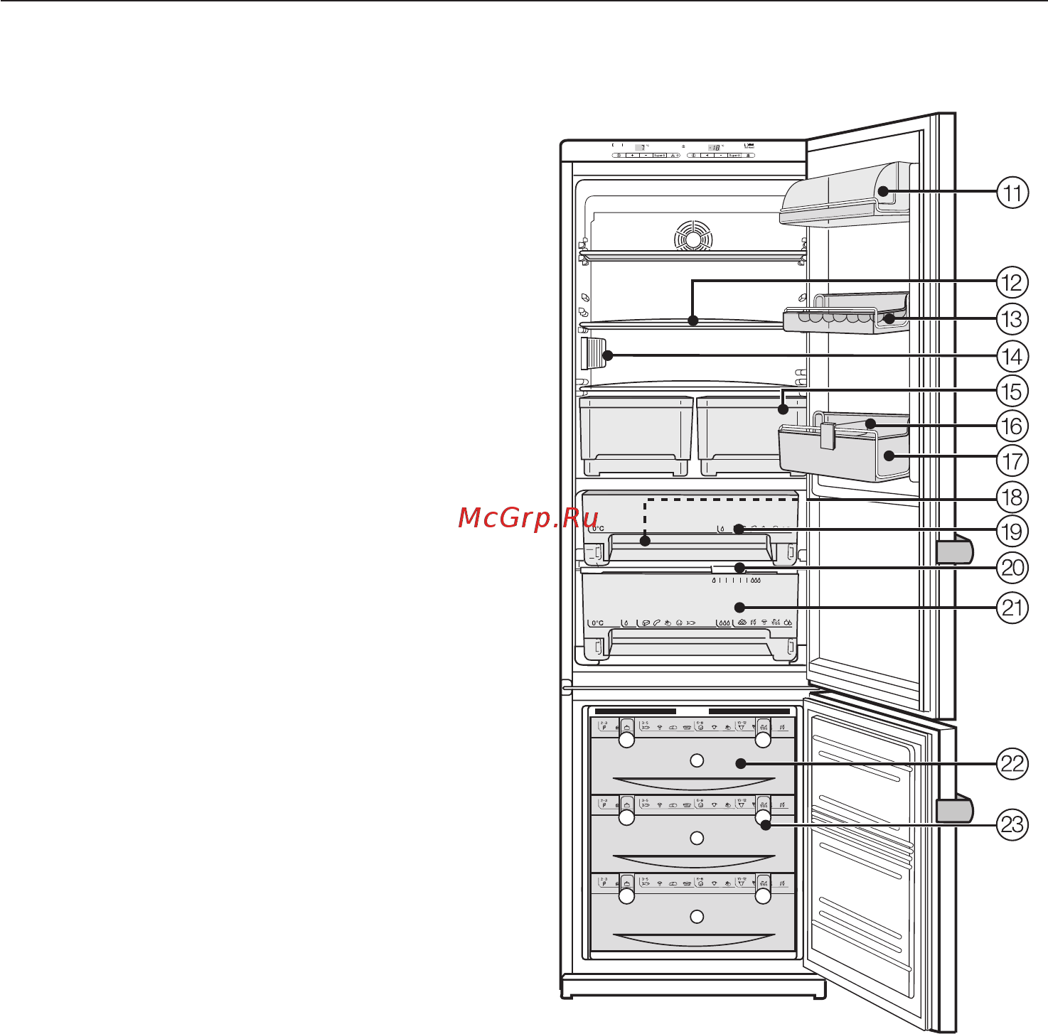 Miele KFN 8767 SDed-2 [6/56] Описание прибора