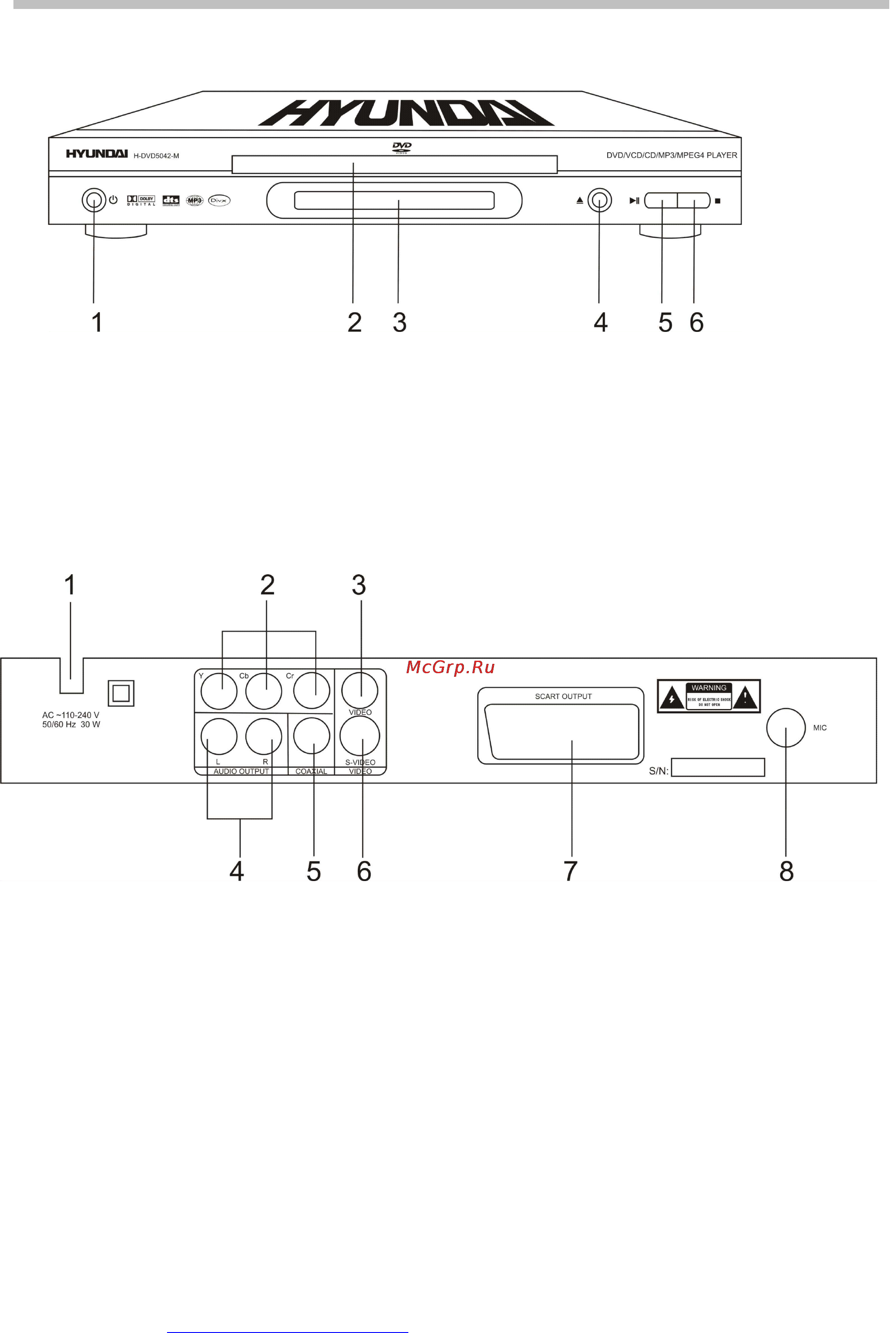 Hyundai H-DVD5042-M [10/24] Корпус