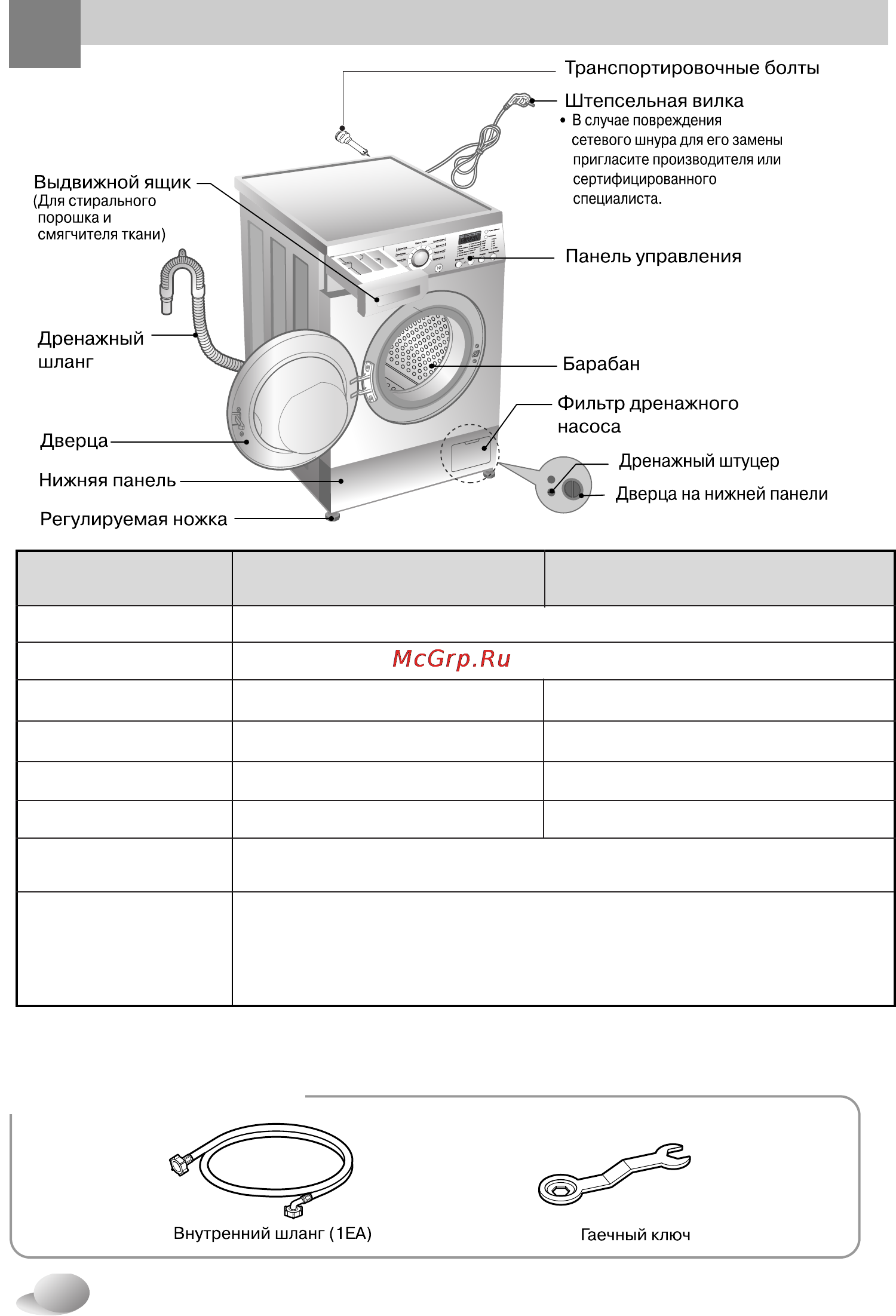 LG WD-10405NDK [5/32] Принадлежности