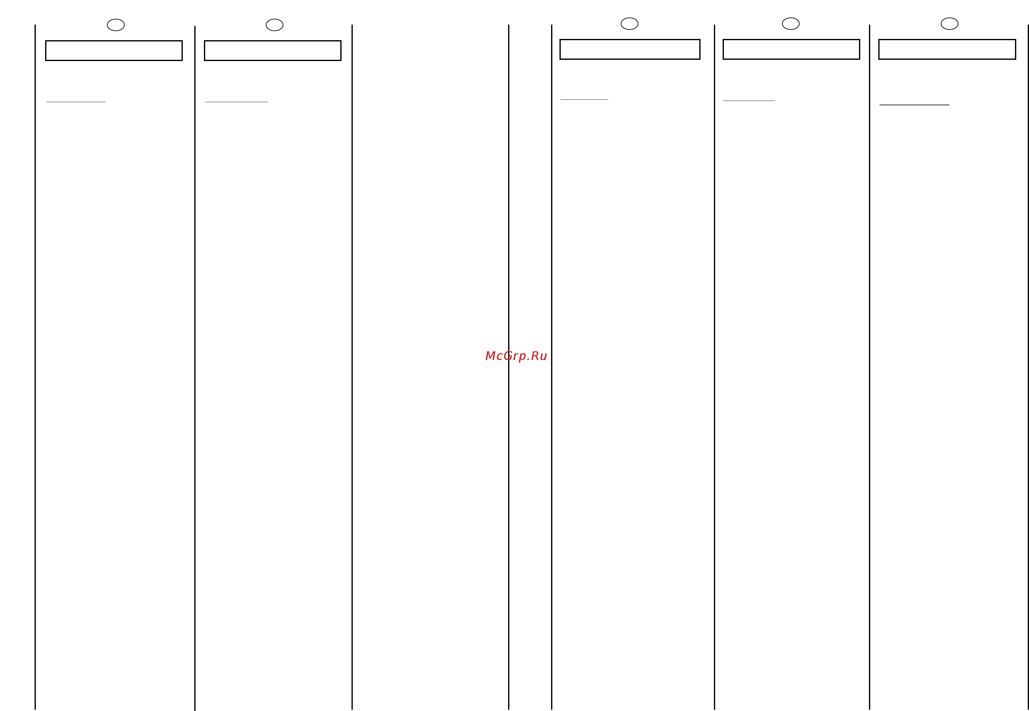 Candy Activa Smart 100.6 [26/34] Прання