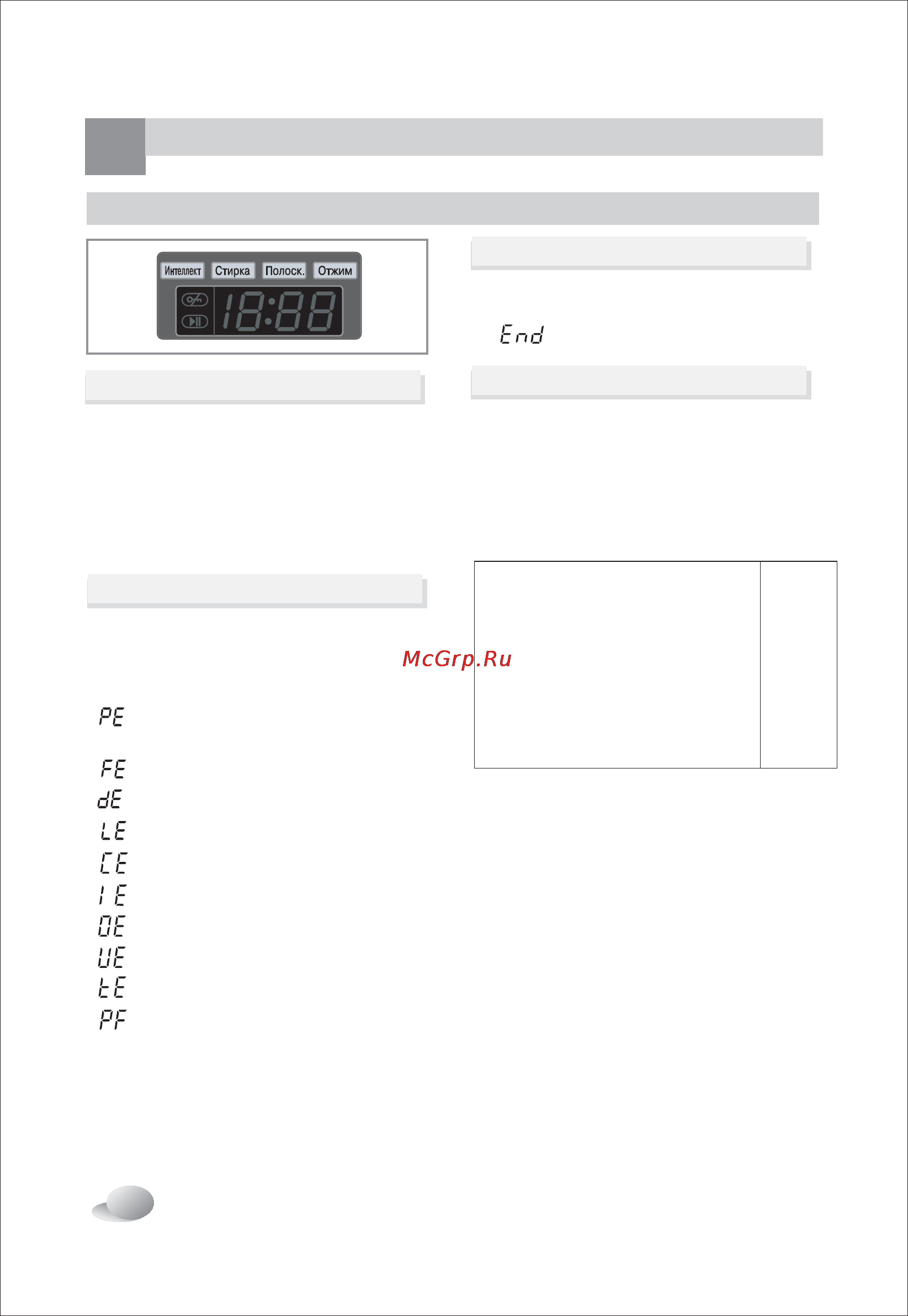 LG WD-10400SDK [20/29] Дисплей