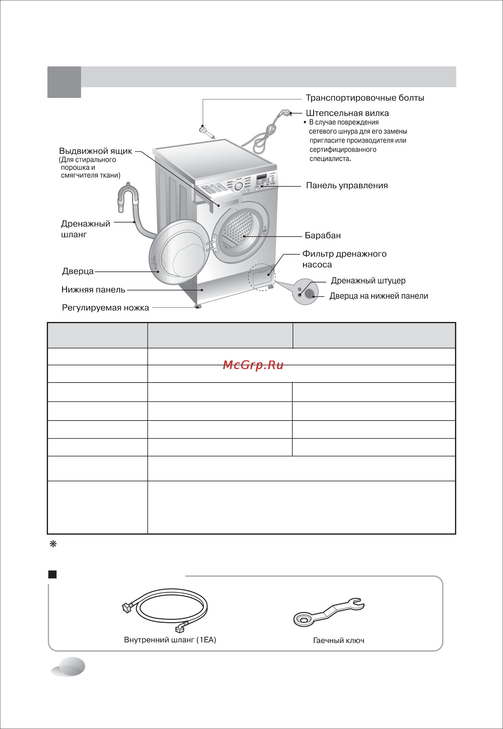 LG WD-10400SDK [4/29] Принадлежности
