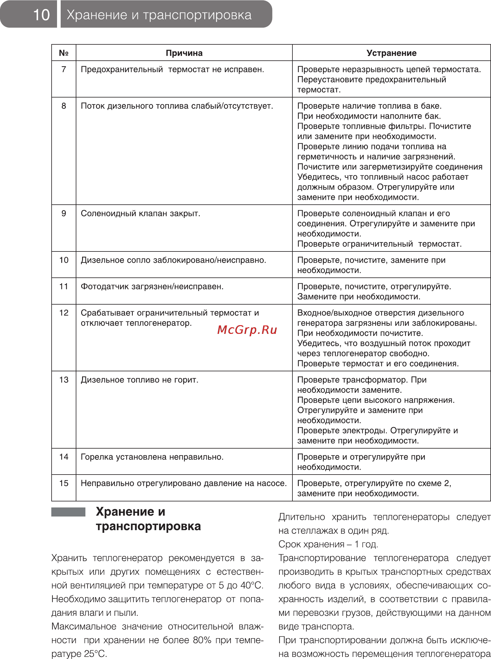 Ballu BHDN-52 S [10/20] I хранение и транспортировка