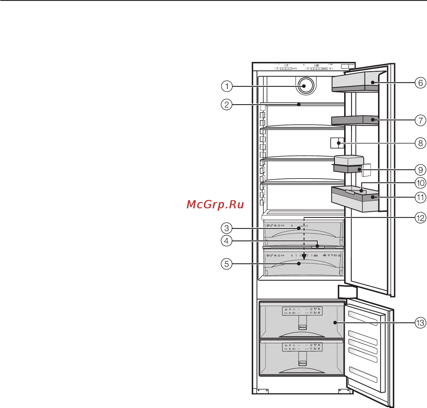 Miele KF 9757 iD [6/68] Описание прибора