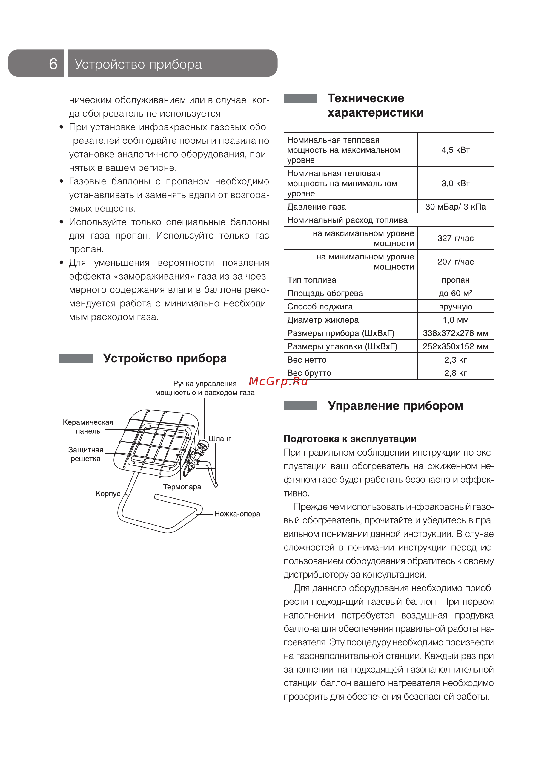 Ballu BIGH-4 НС-1012433 [6/16] Управление прибором