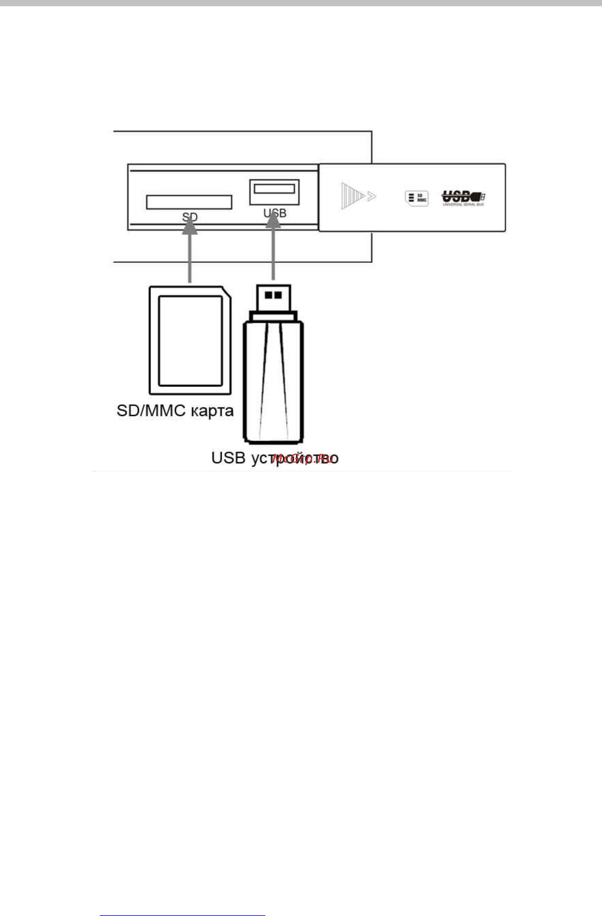Hyundai H-DVD5040-N [13/28] Подключение sd mmc usb и совместимых устройств