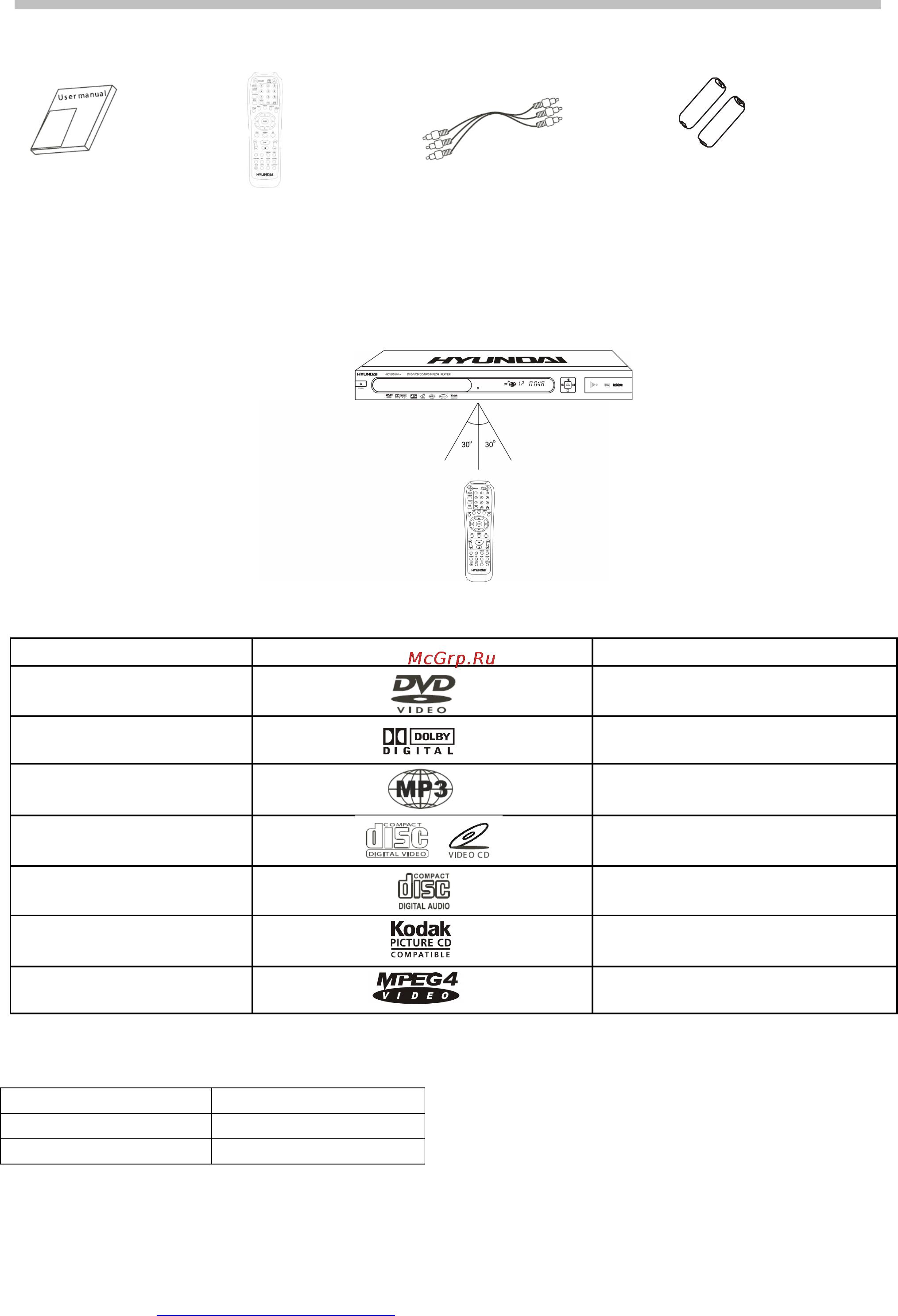 Hyundai H-DVD5040-N [4/28] Принадлежности