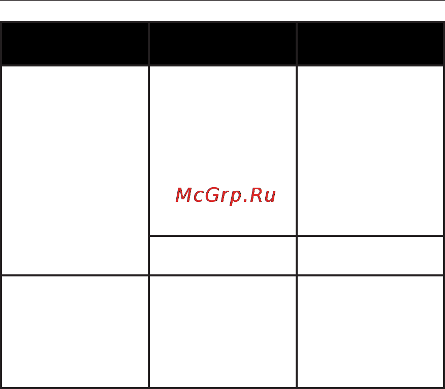 PocketBook Basic 613 2Gb [57/61] Неполадка возможная