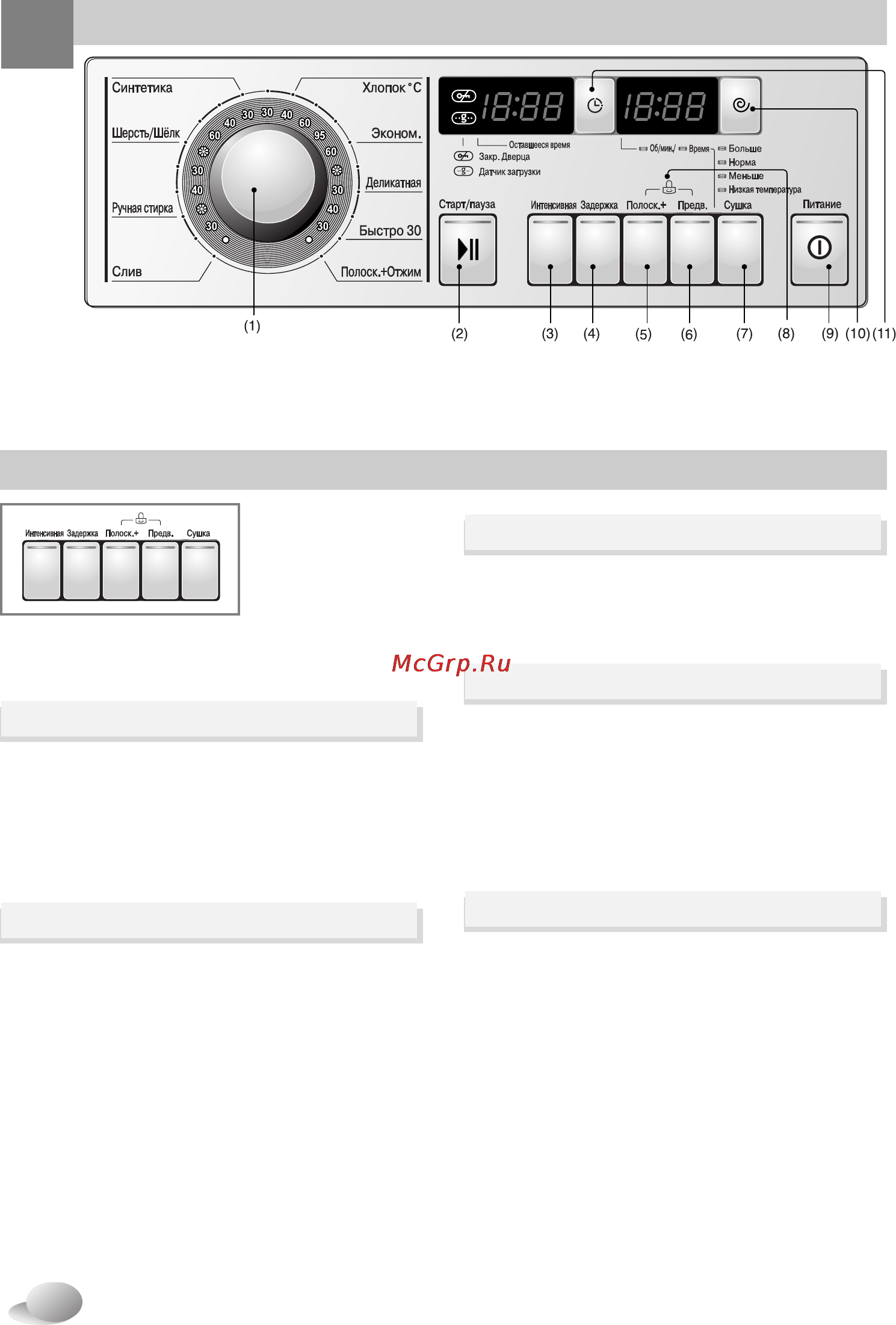 LG WD-12331ADK [17/32] Спользование стиральной машины