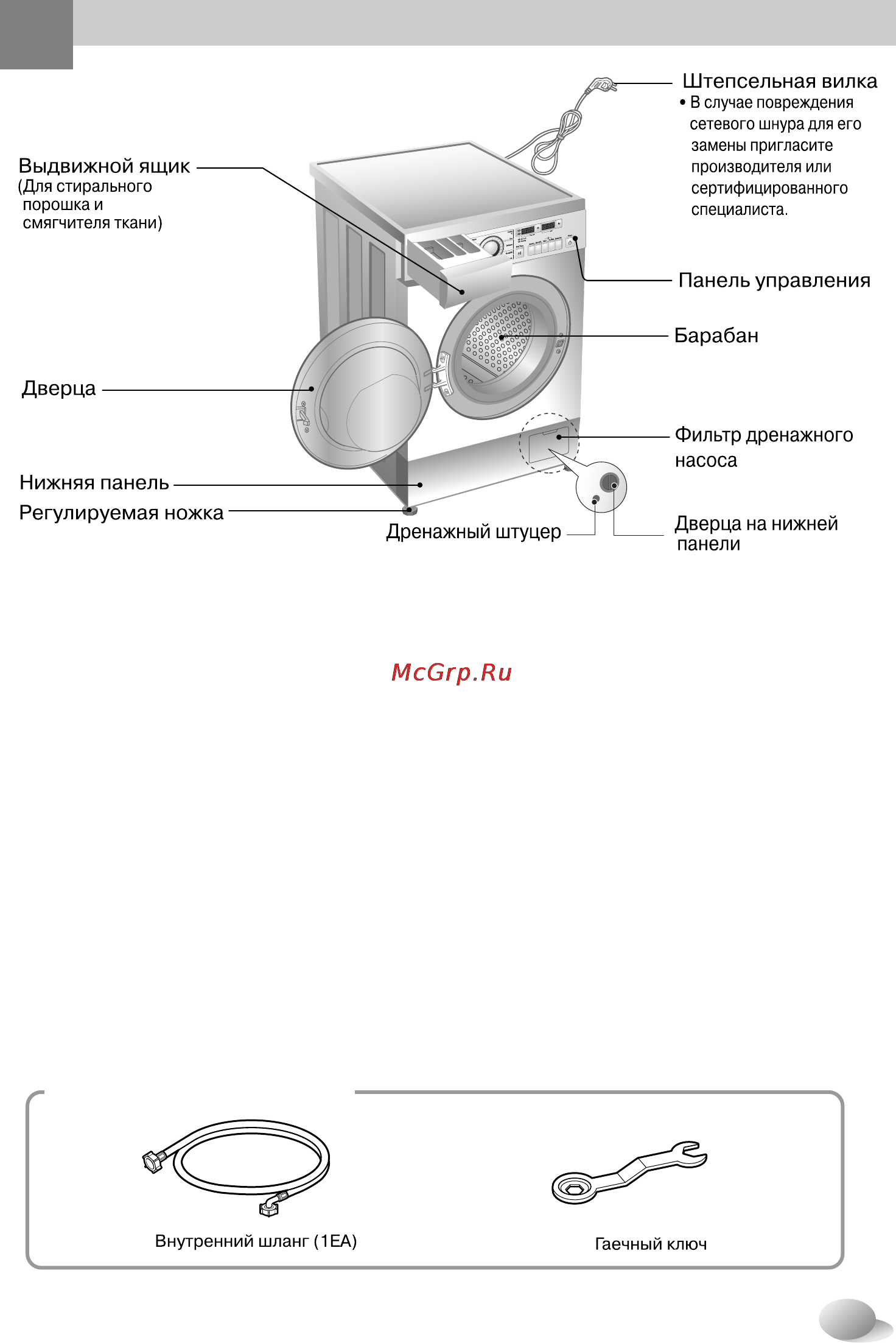 LG WD-12331ADK [6/32] Принадлежности