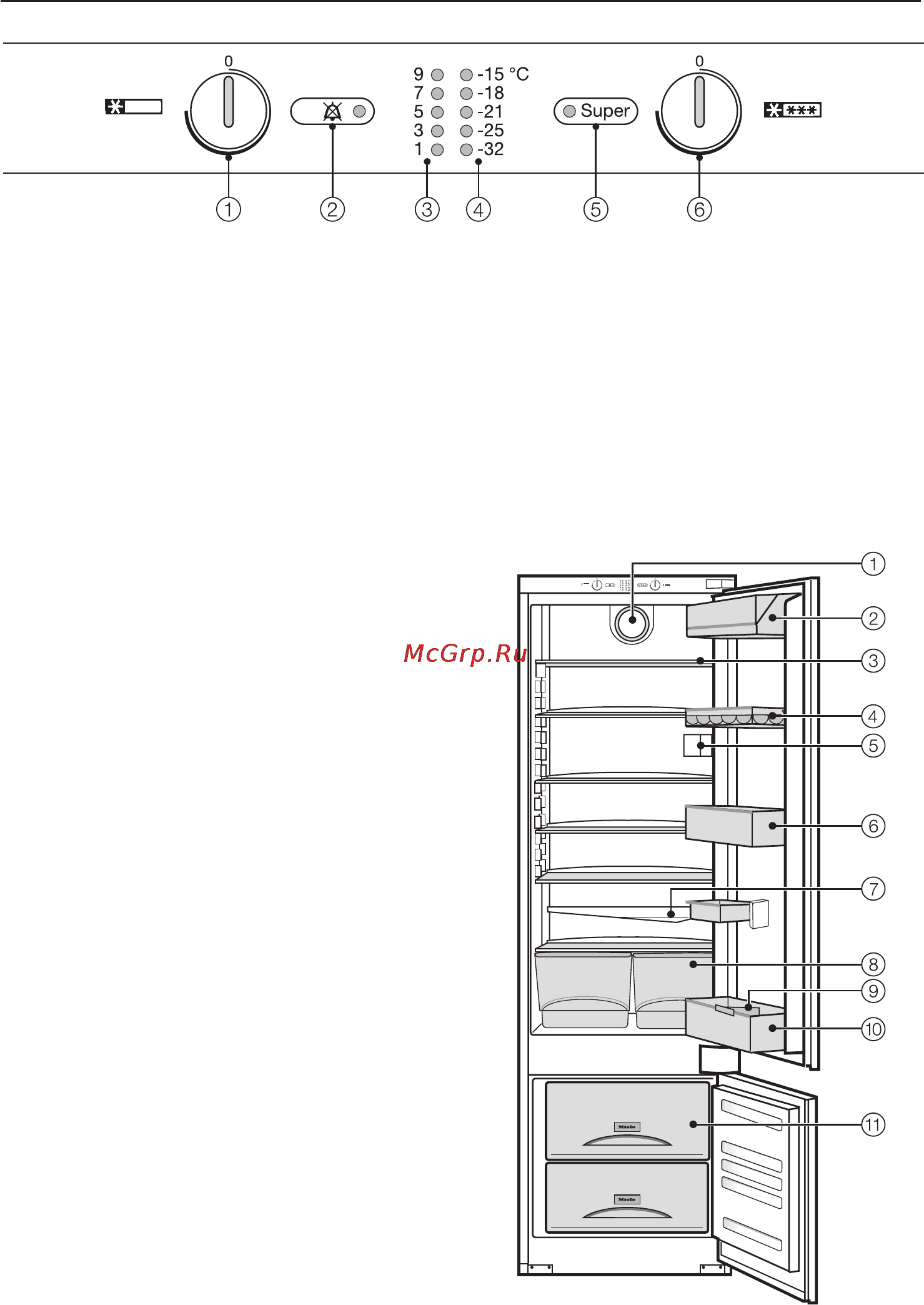 Miele KF 9712 iD [4/56] Îïèñàíèå ïðèáîðà 4