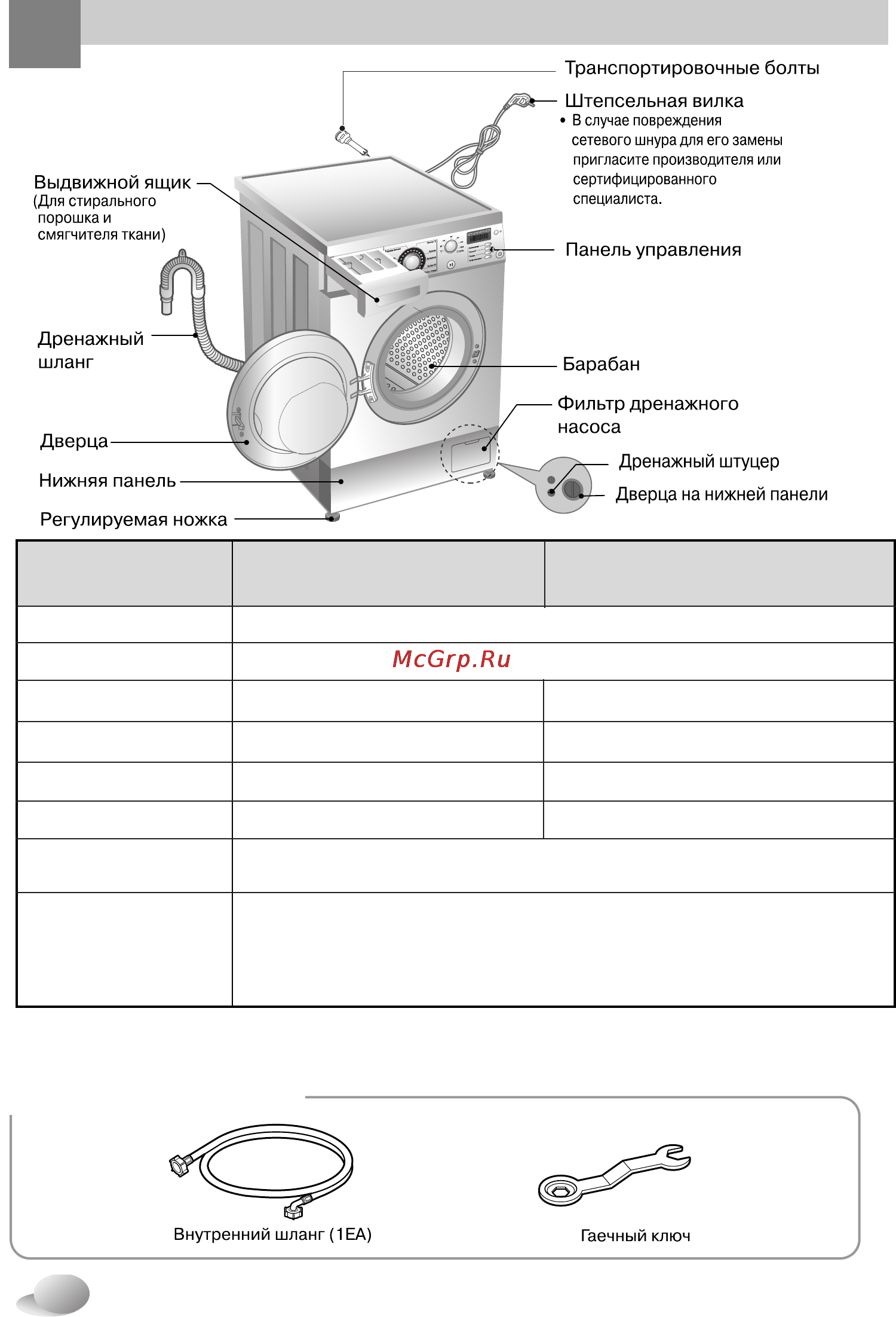 LG WD-12350NDK [5/28] Принадлежности