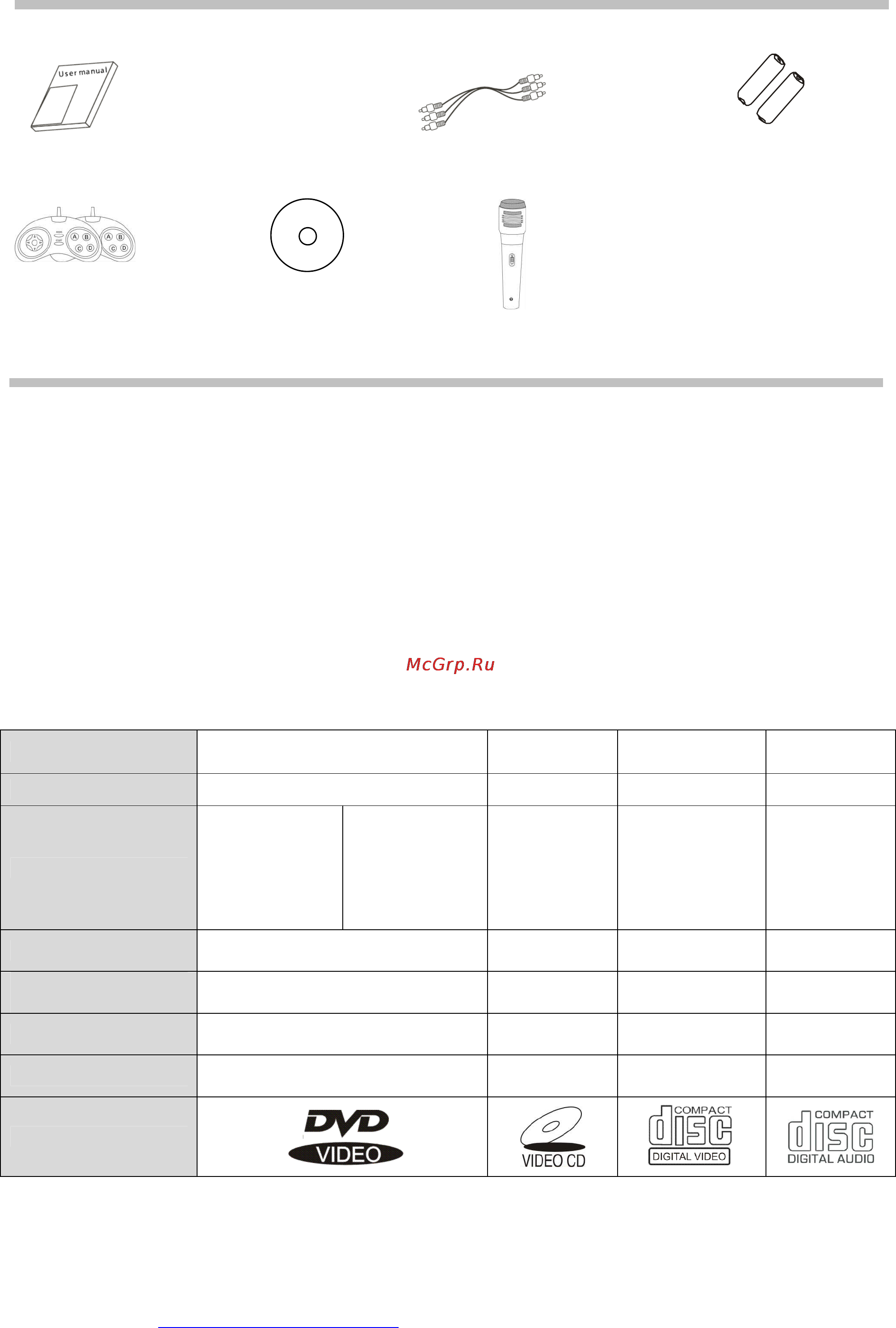 Hyundai H-DVD5039-N [4/23] Cd диск с играми микрофон