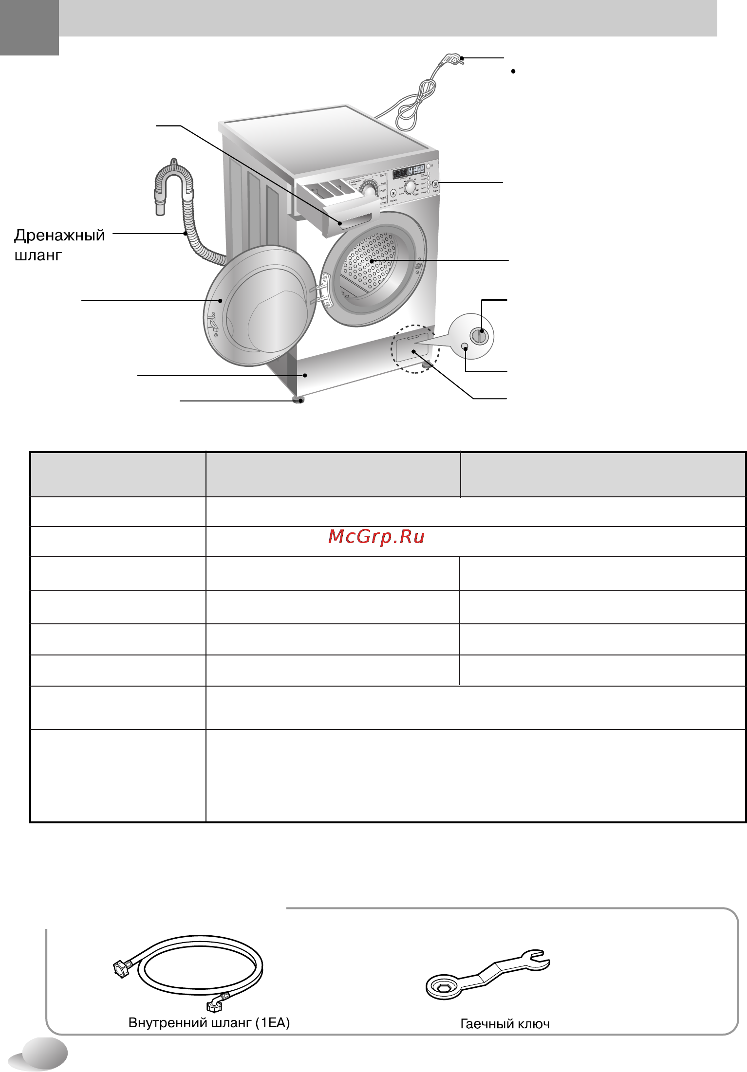 LG WD-12360NDK [5/32] Принадлежности
