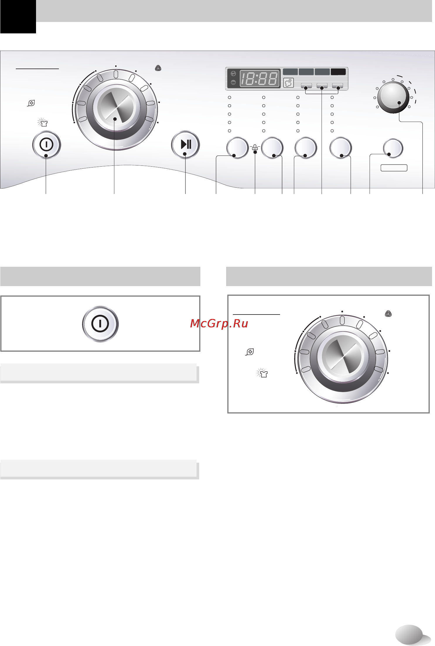 LG WD-1255ERD [17/67] Ow to use washer