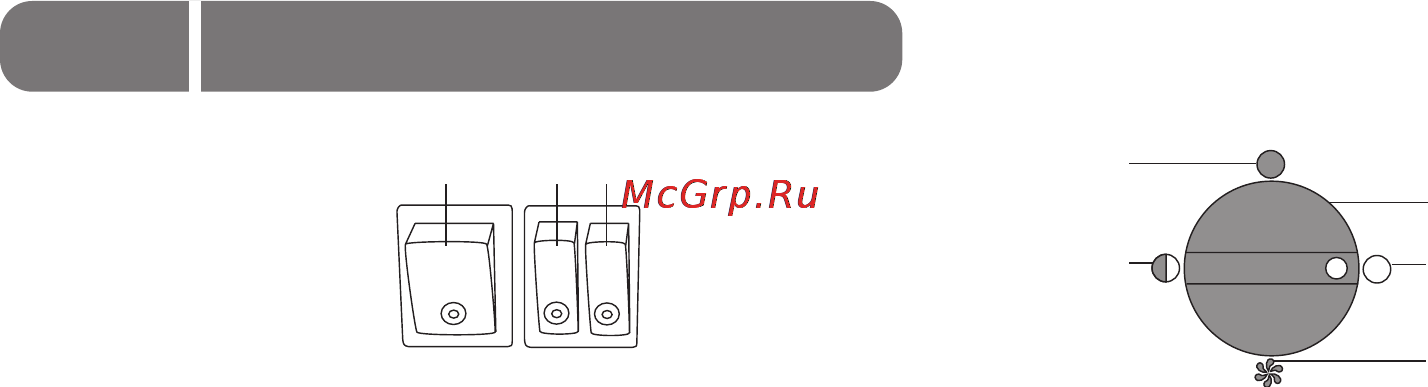 Ballu BHC-3.000TR [8/24] Порядок работы
