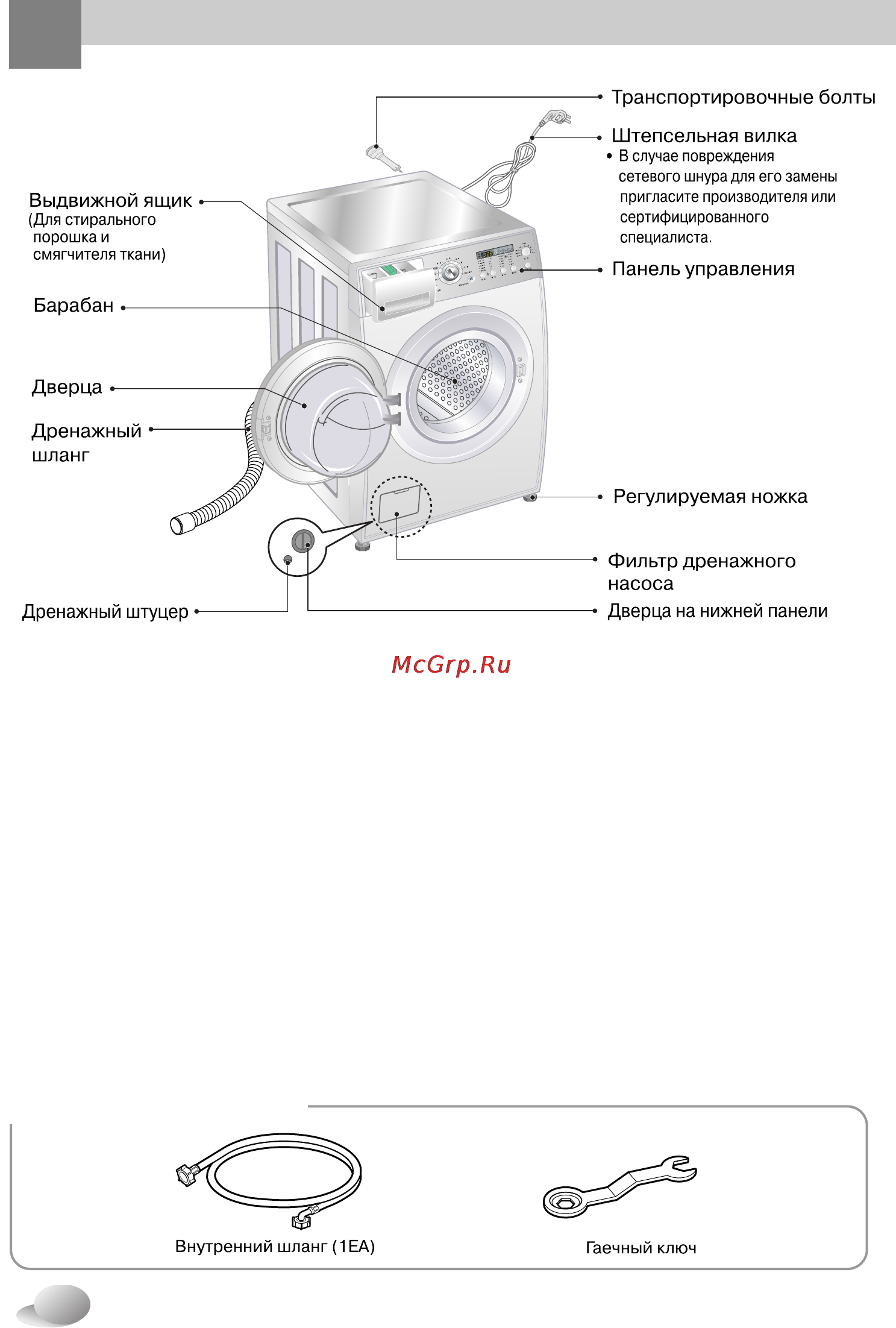 LG WD-1247EBD [5/32] Принадлежности