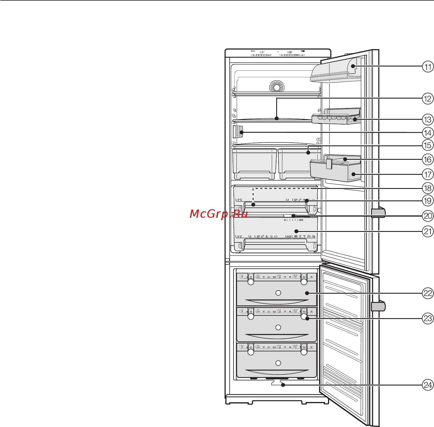 Miele KF 8667 S [5/52] Описание прибора