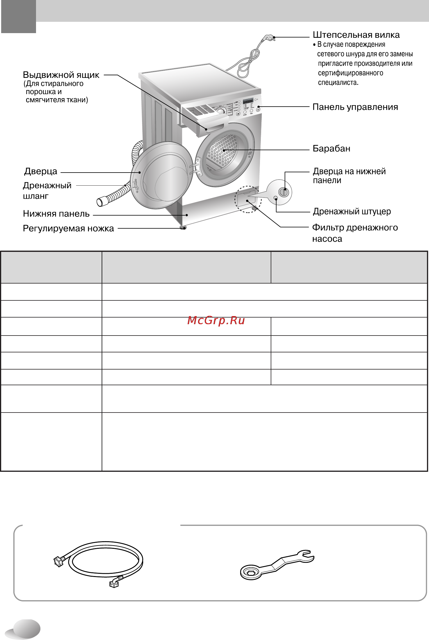 LG WD-12390NDK [5/32] Пецификация