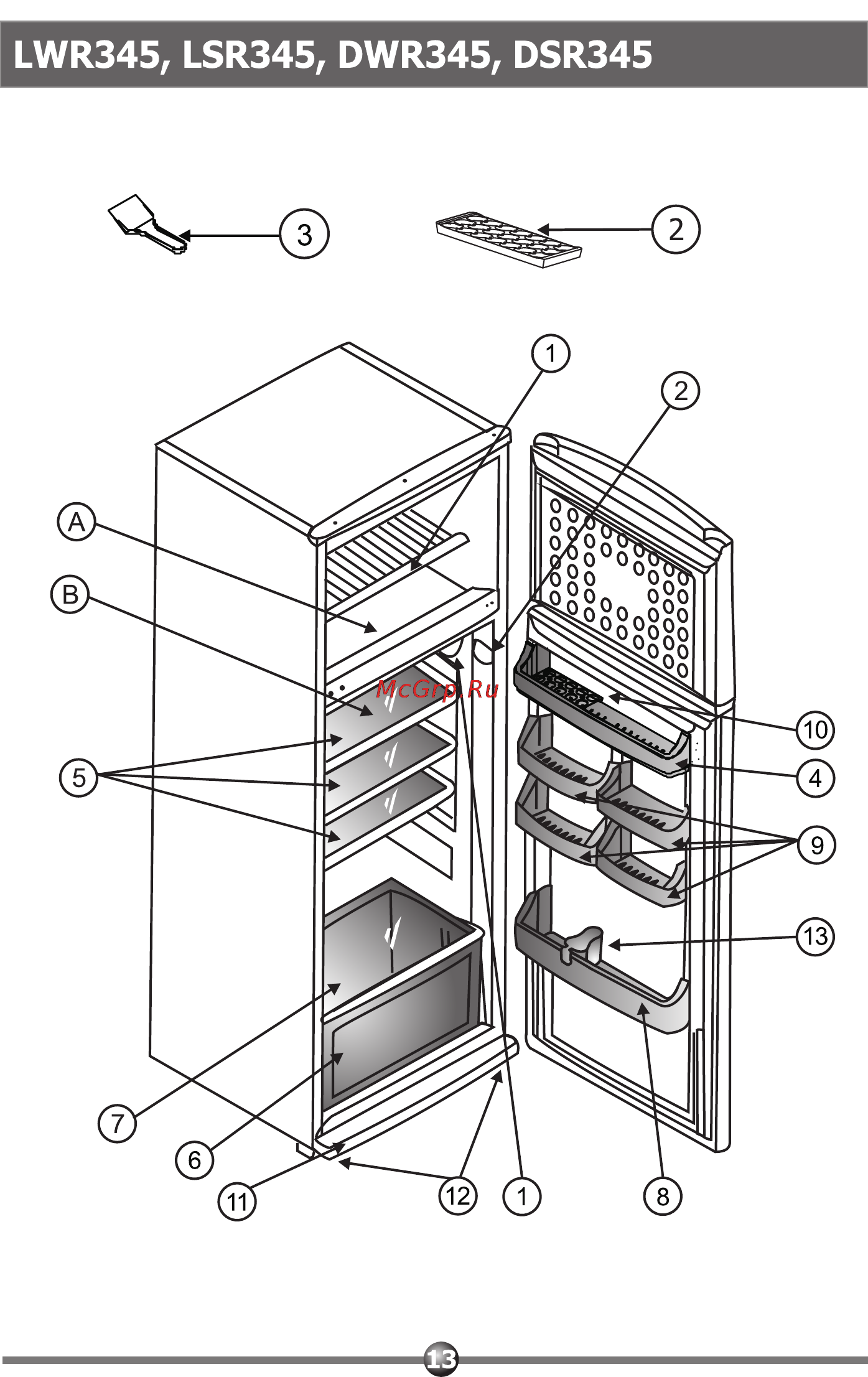 Vestel DWR 345 Инструкция по эксплуатации онлайн [13/20] 45208