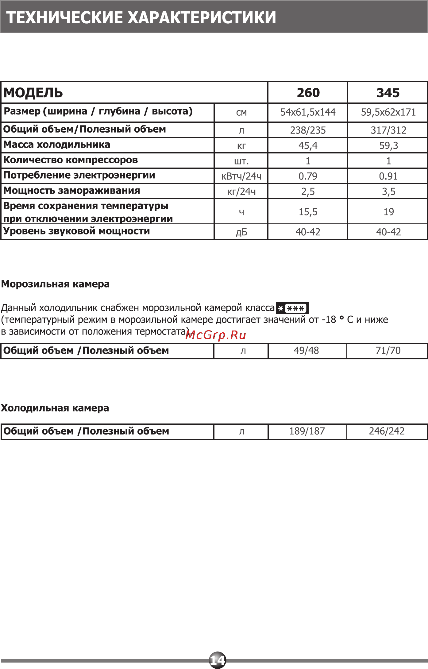 Vestel DWR 345 [14/20] Технические характеристики