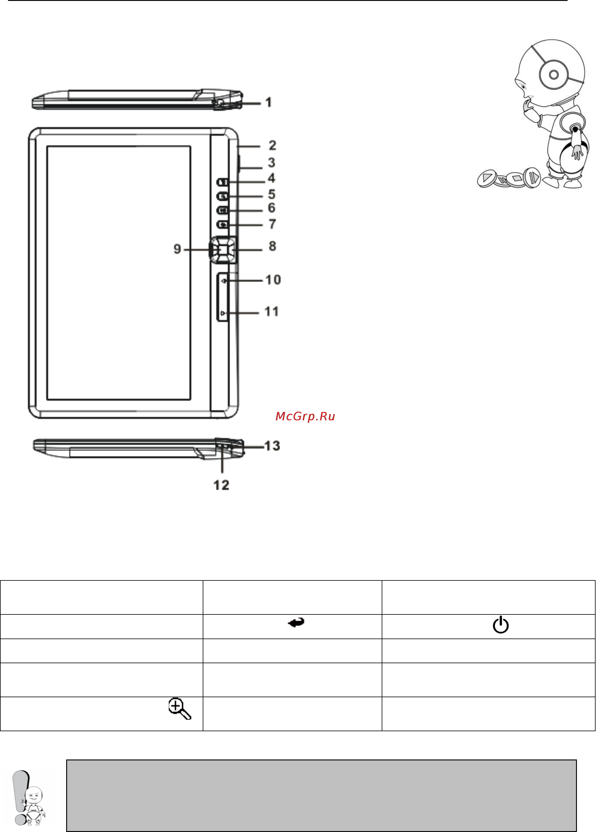 Explay TXT.BOOK.B74 [9/19] Описание кнопок устройства